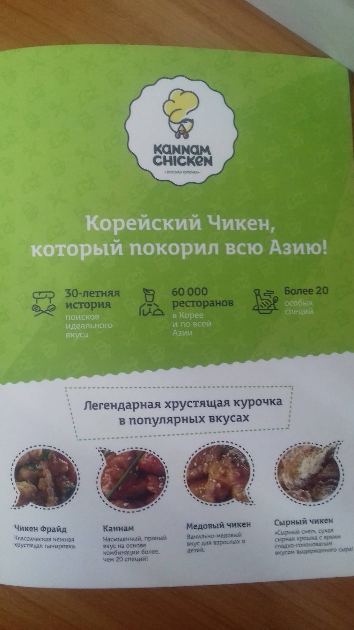 Емеля меню