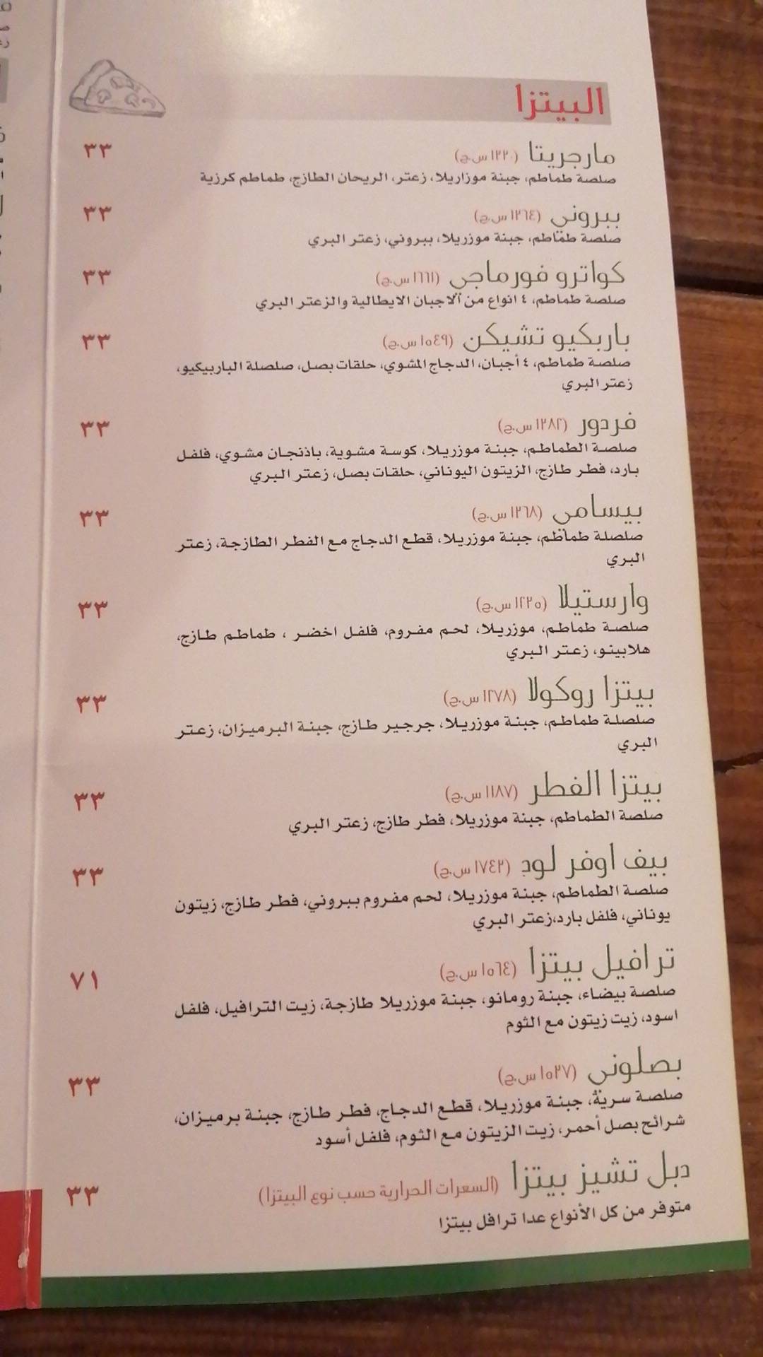 ليتس بيتزا меню