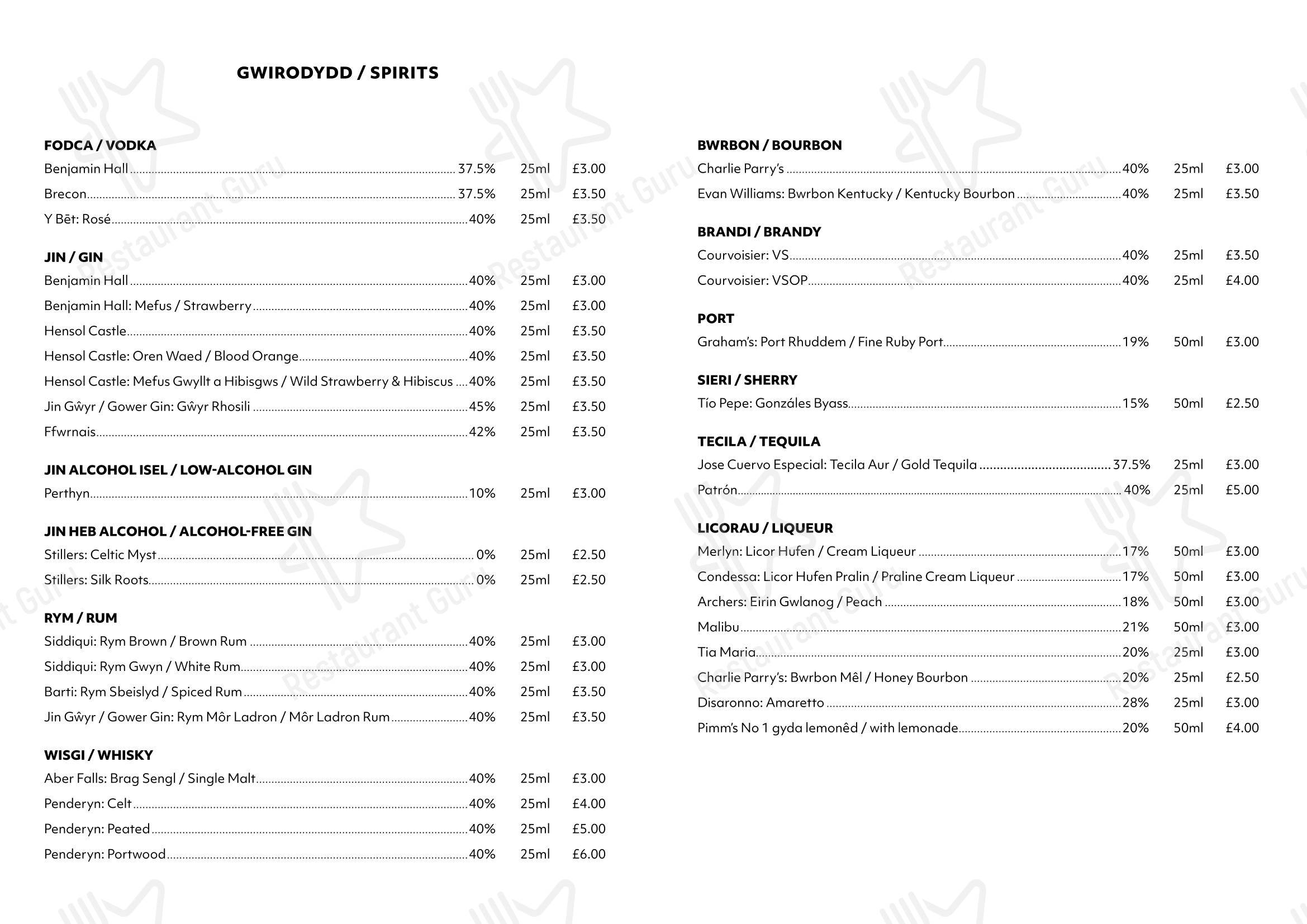 Bar One в Кардифф - Меню