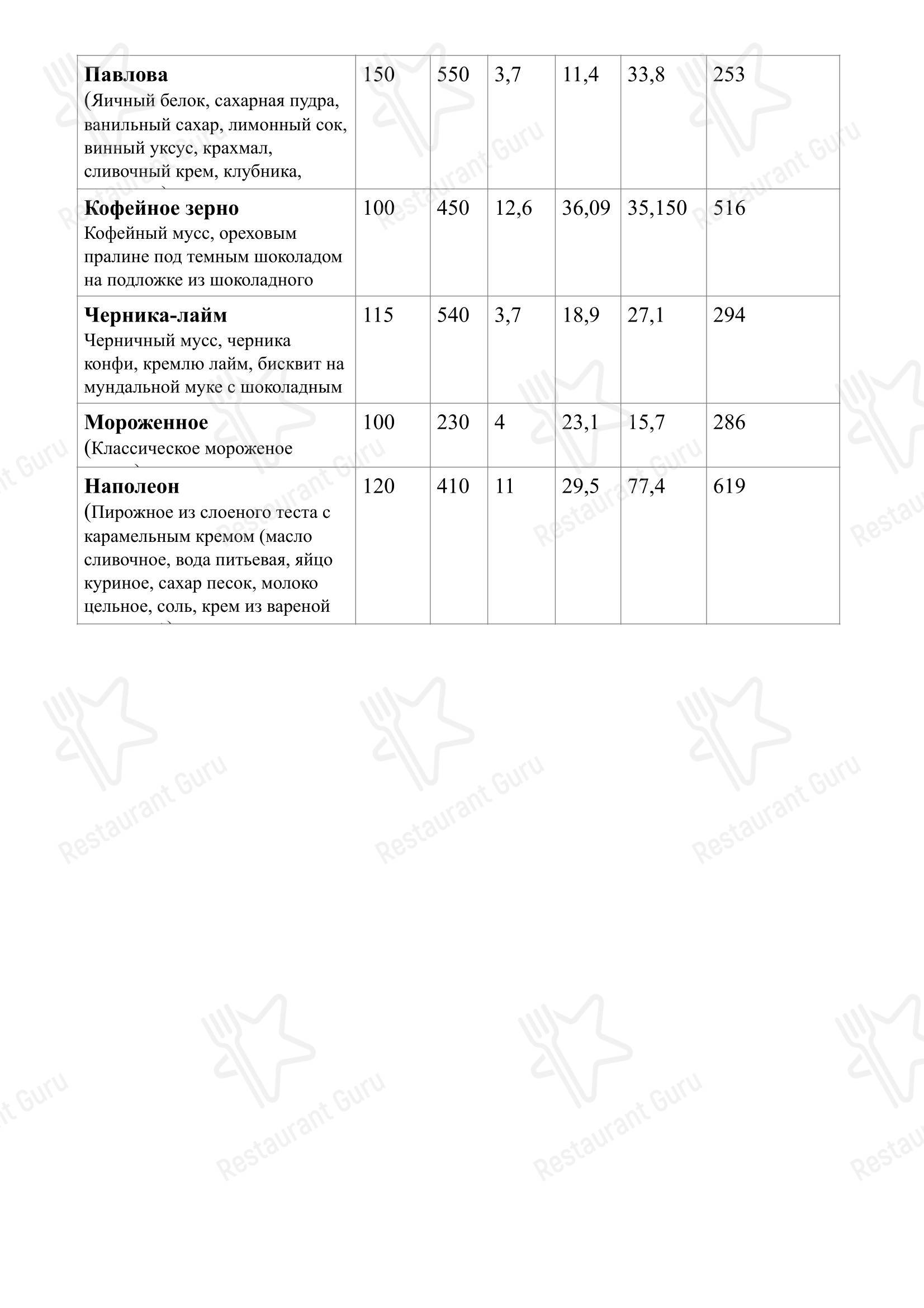 Меню ресторана Бильярд в Владивостоке