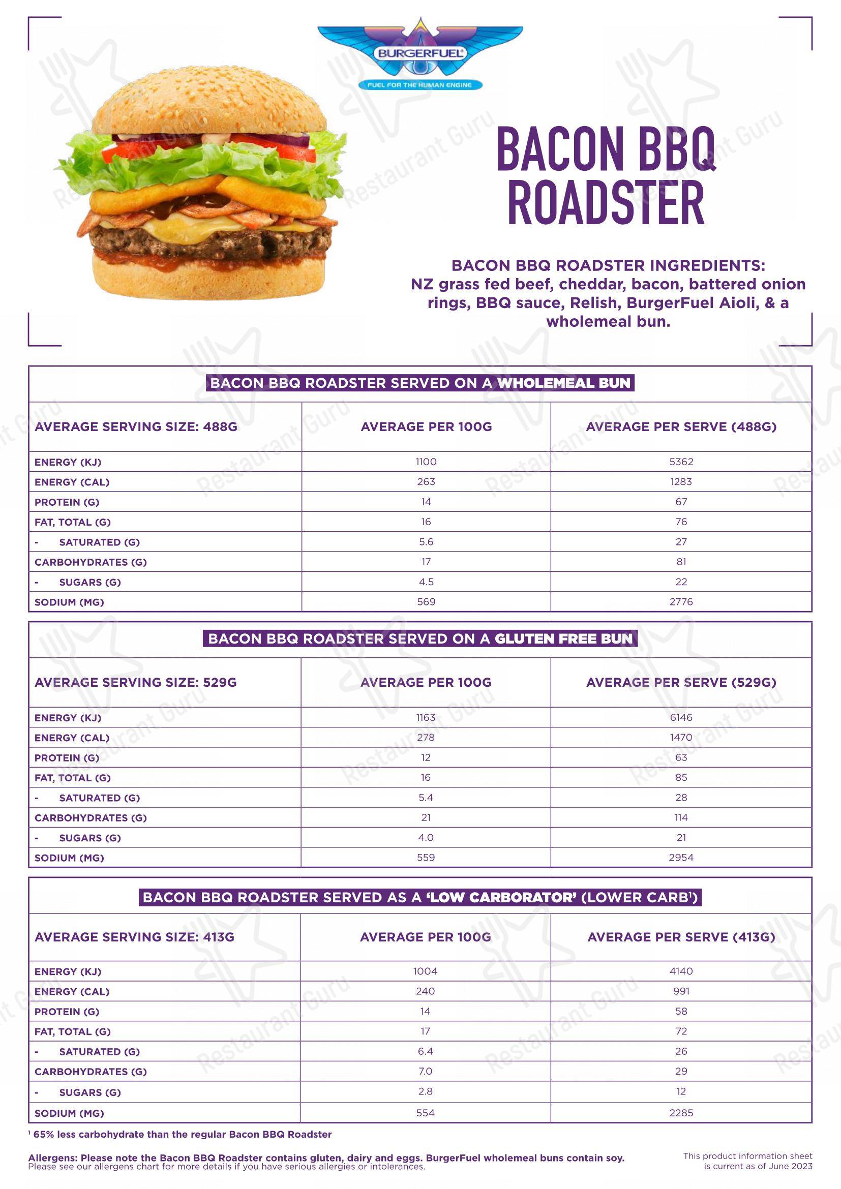 Меню фастфуда BurgerFuel Napier
