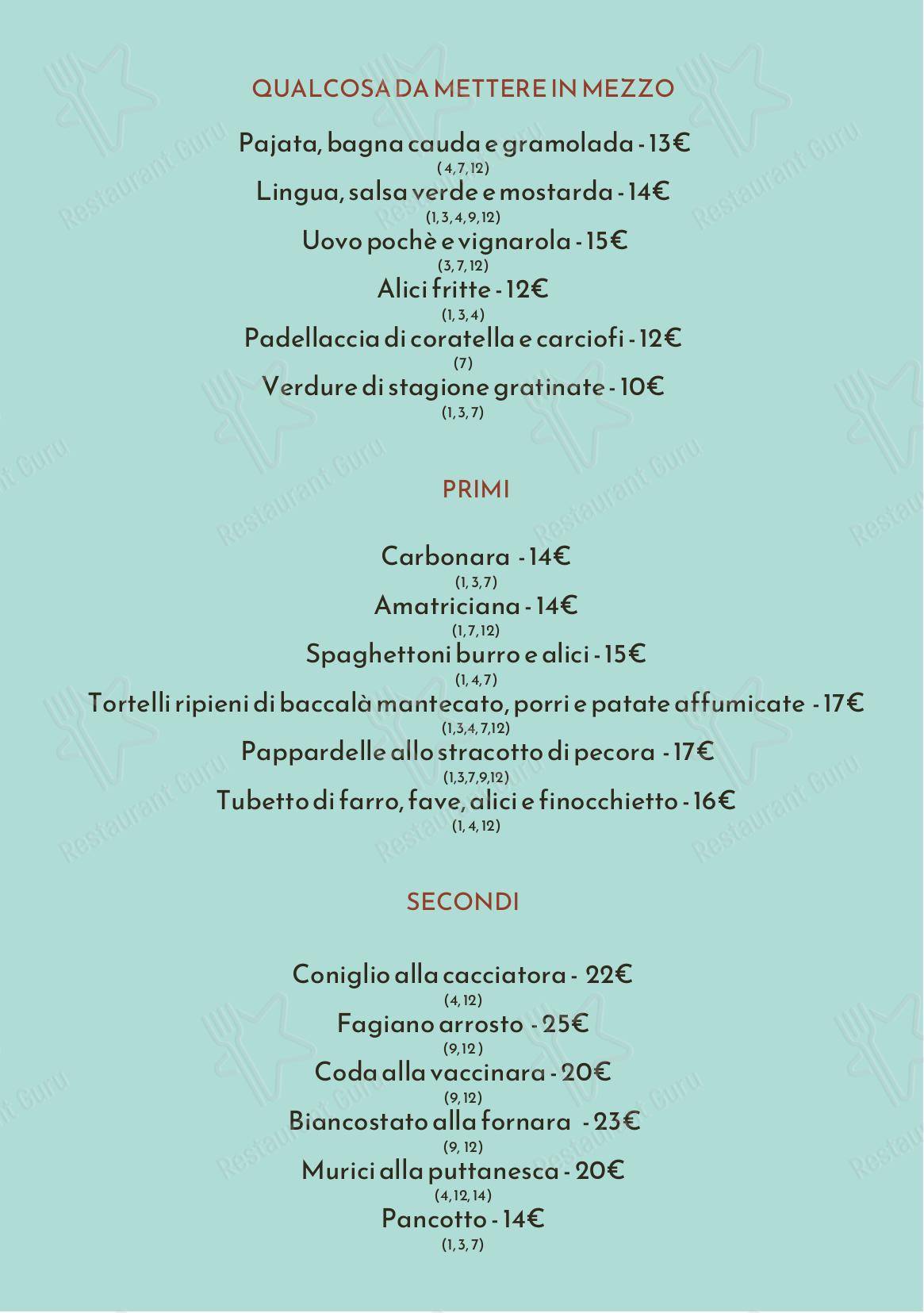 Меню напитков ресторана Isotta Trattoria