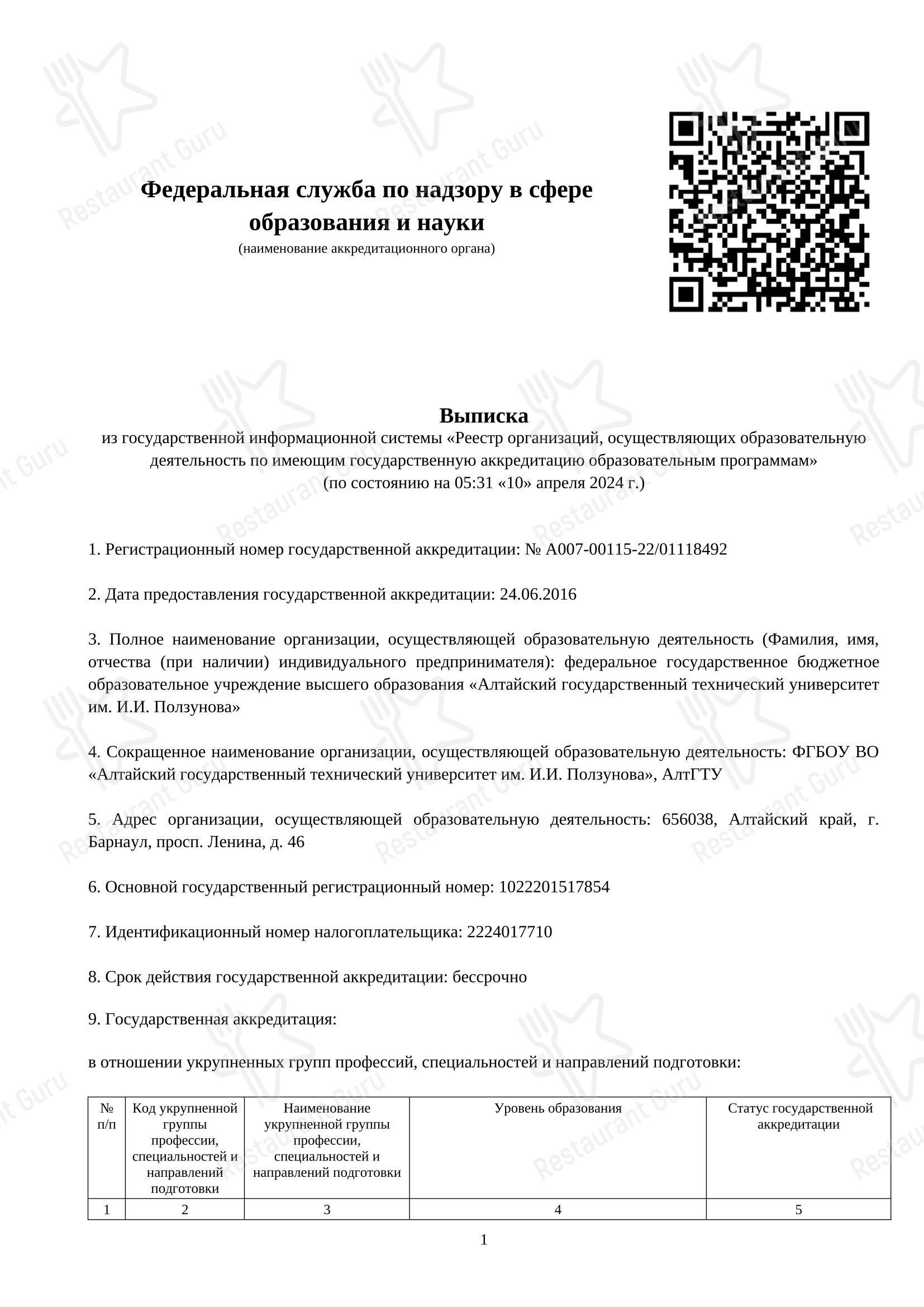 Палитра вкуса в Барнауле - Меню