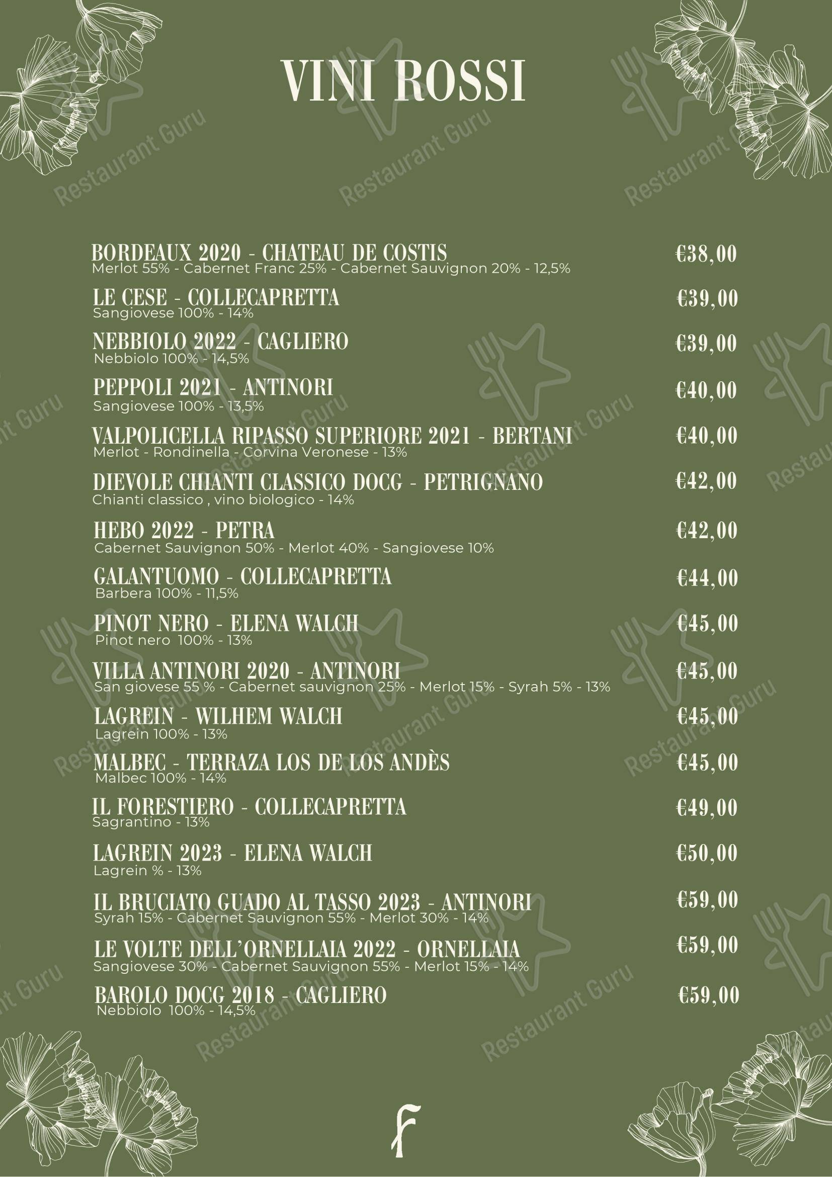 Ristorante Fiorito в Риме - Коктейльная карта