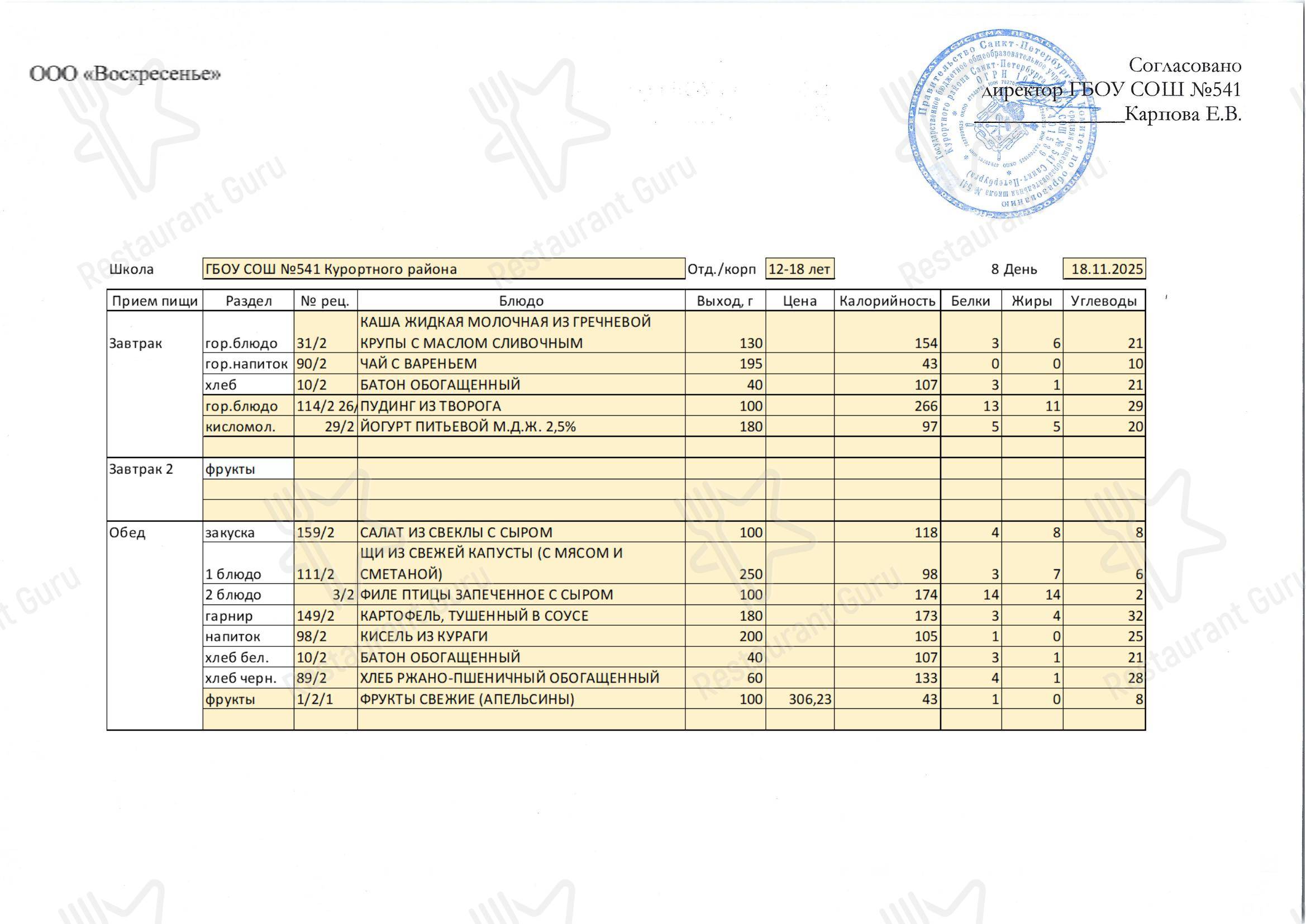 Столовая школы № 541 в Сестрорецке - Bar and Lounge Food Menu