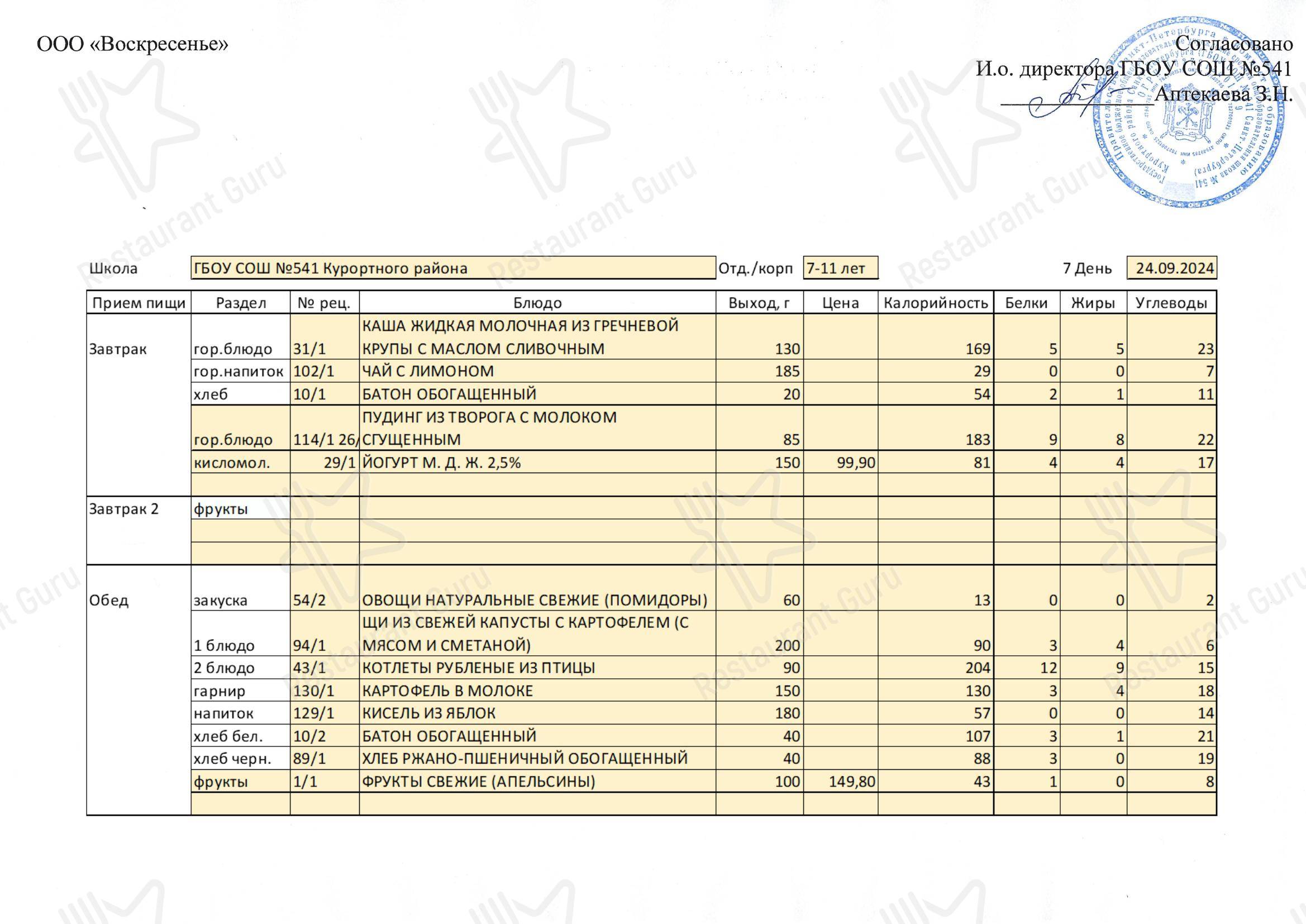 GROUP SET LUNCH MENU кафетерия Столовая школы № 541 в Сестрорецке