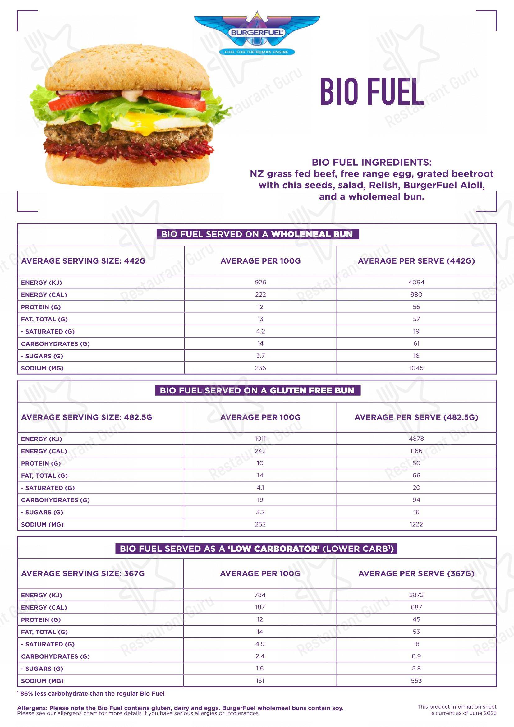 Меню фастфуда BurgerFuel Napier в Нейпире
