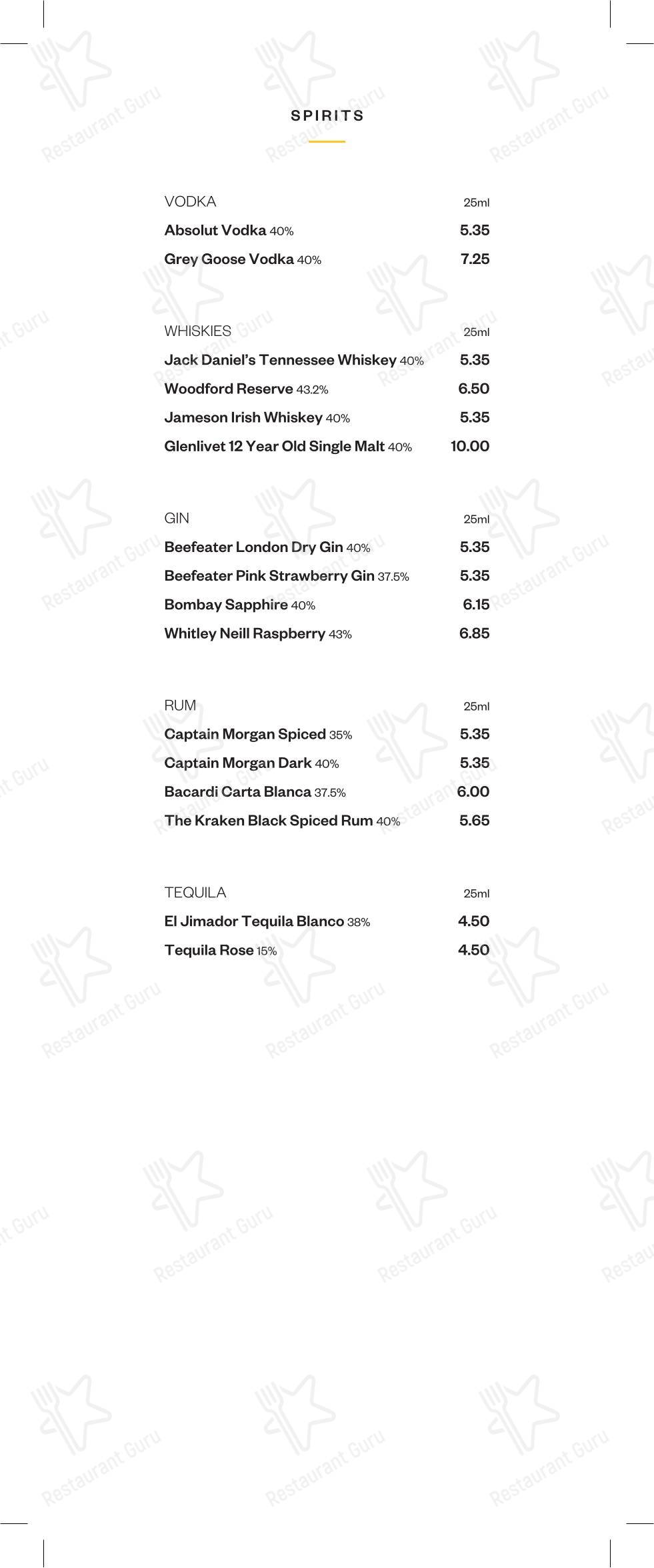 Меню паба и бара Runyon’s - Lunch Menu