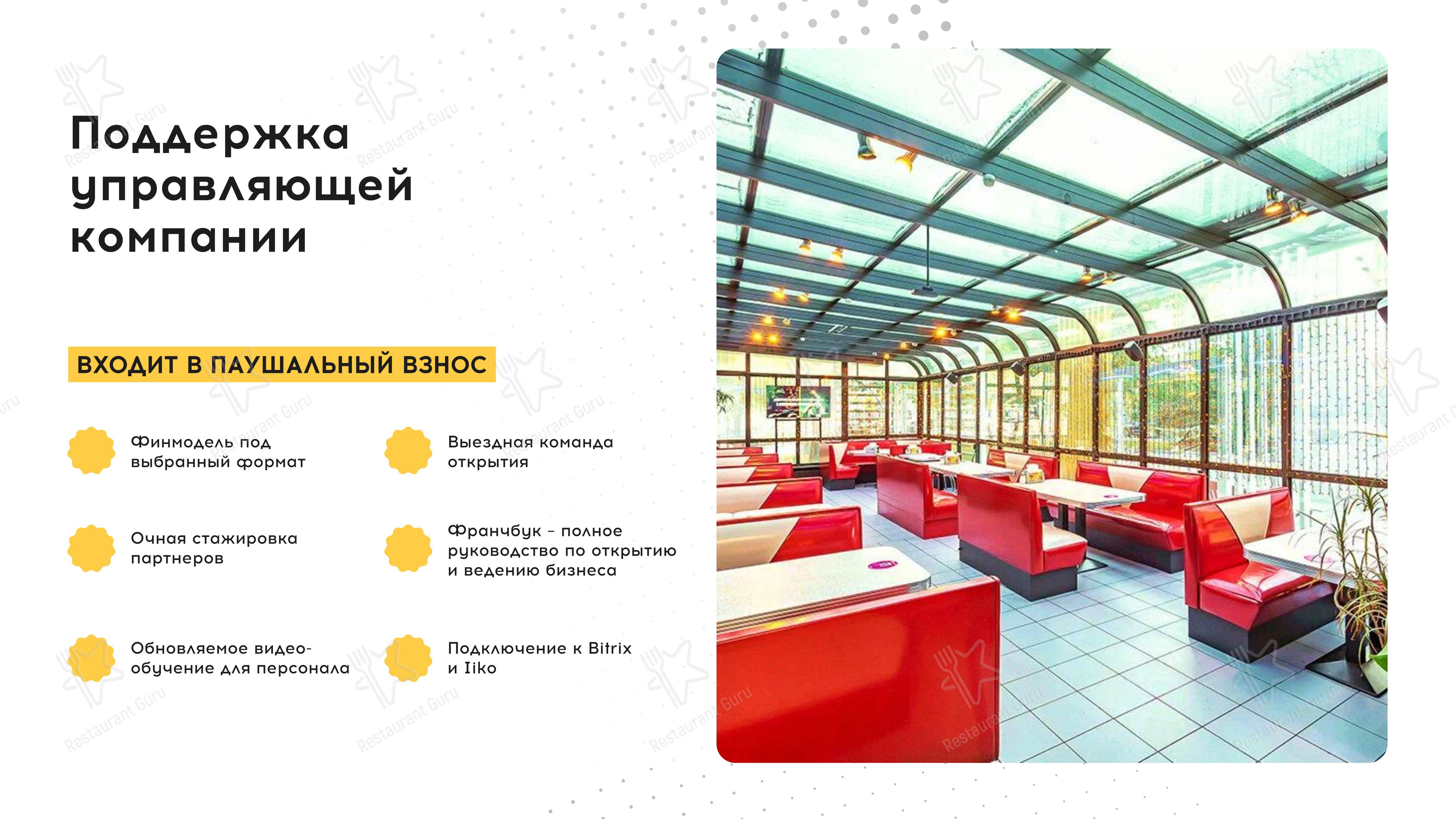 Меню ресторана Старлайт Дайнер