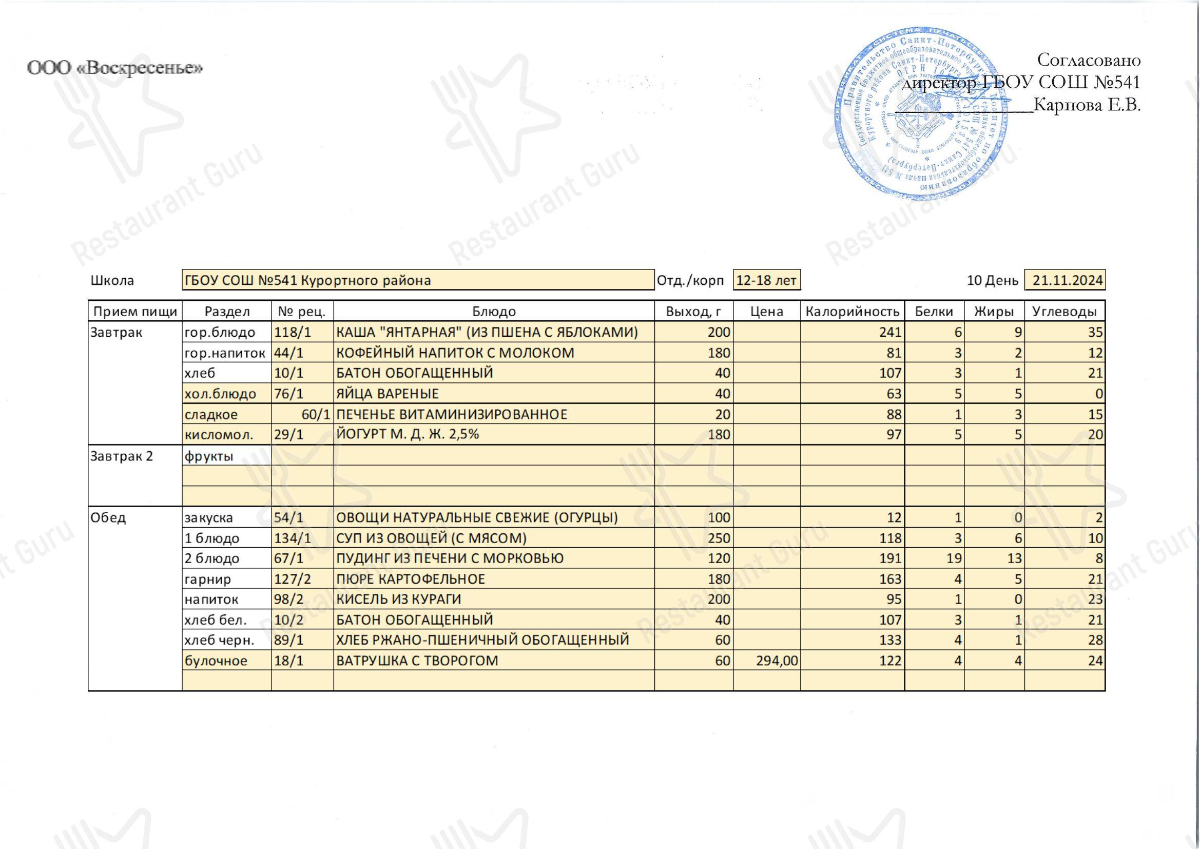 Sample cocktail menu кафетерия Столовая школы № 541 в Сестрорецке