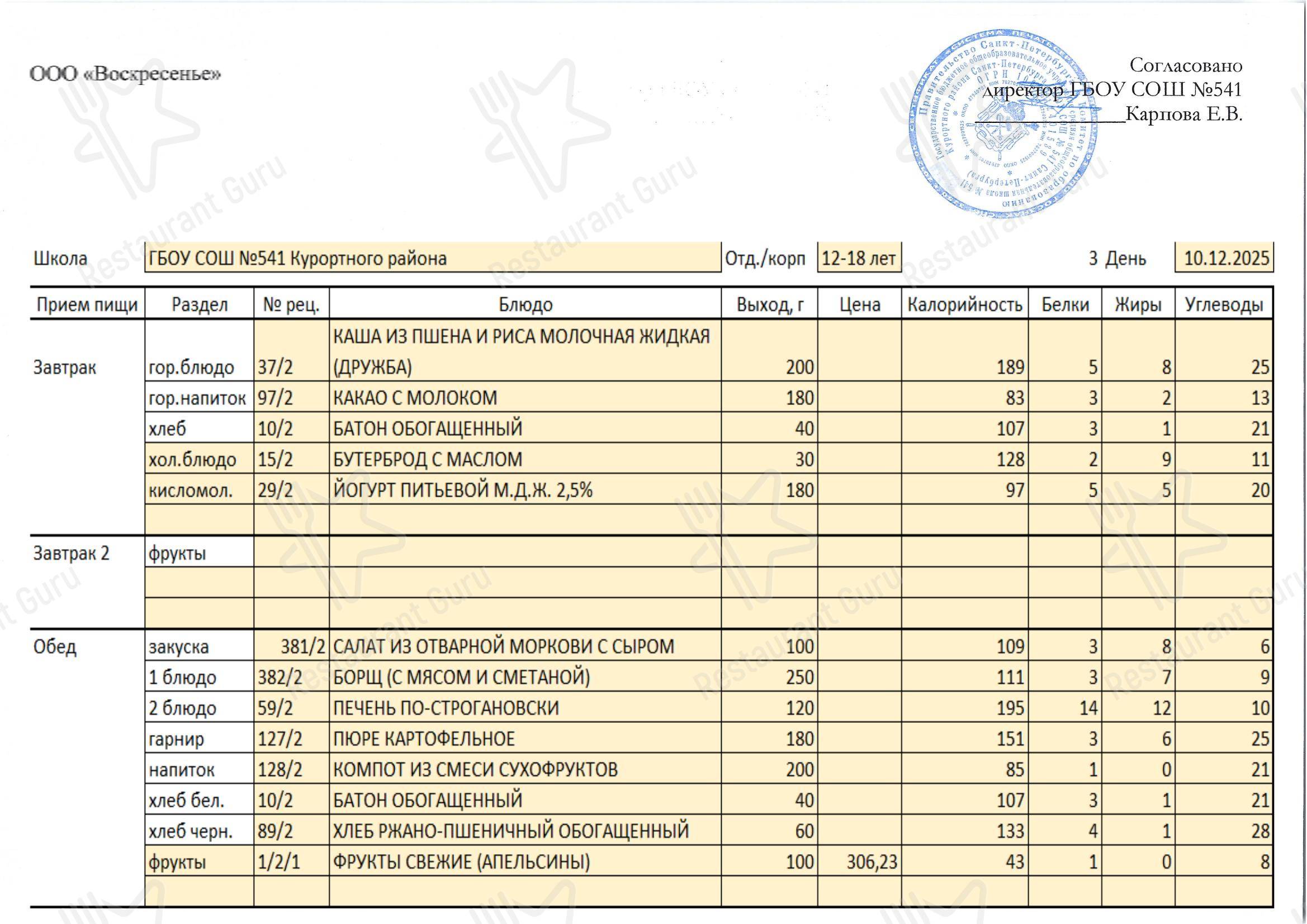 OUR CURRENT MENU кафетерия Столовая школы № 541