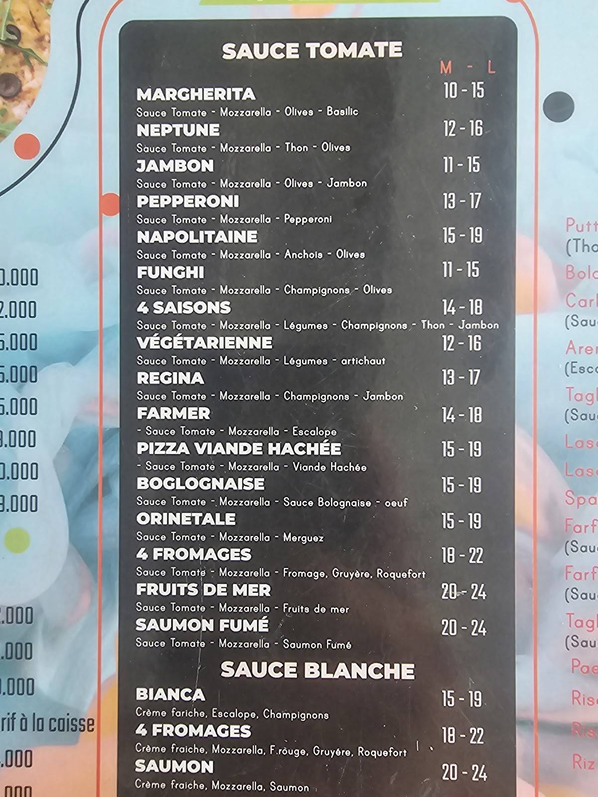 Arena Food меню
