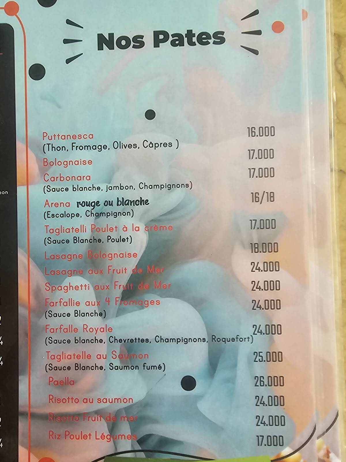 Arena Food меню