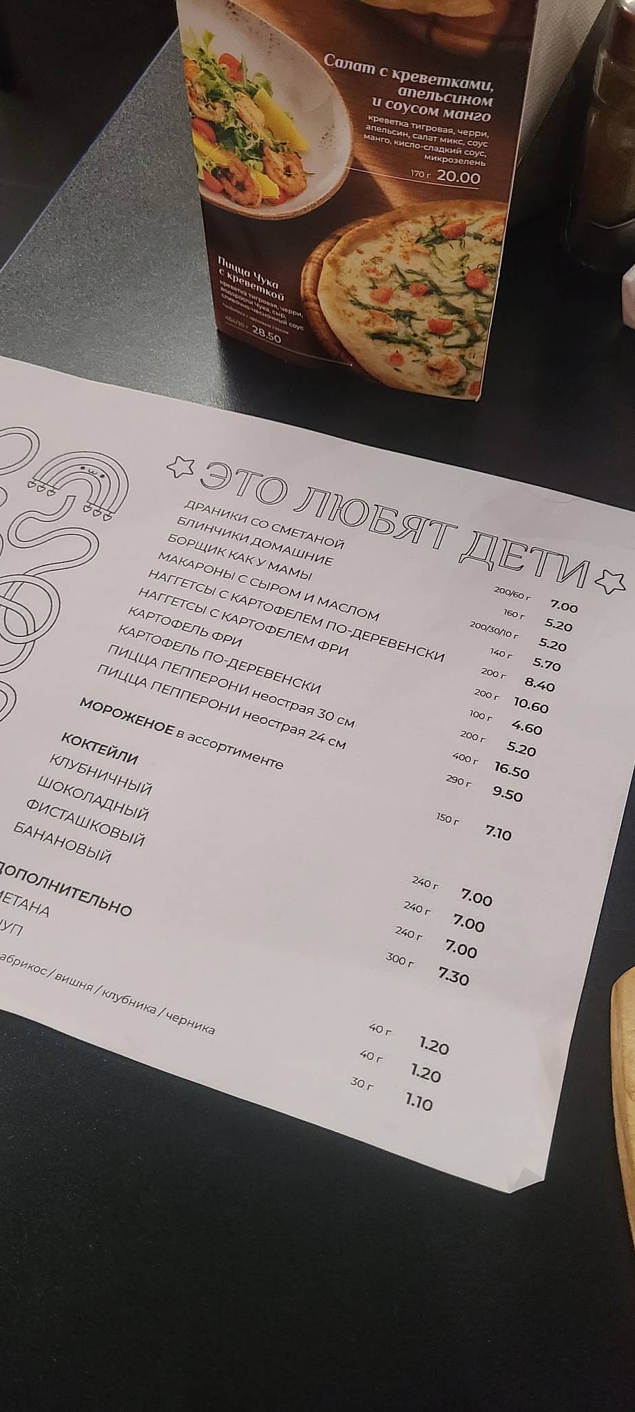 Арена-суши меню