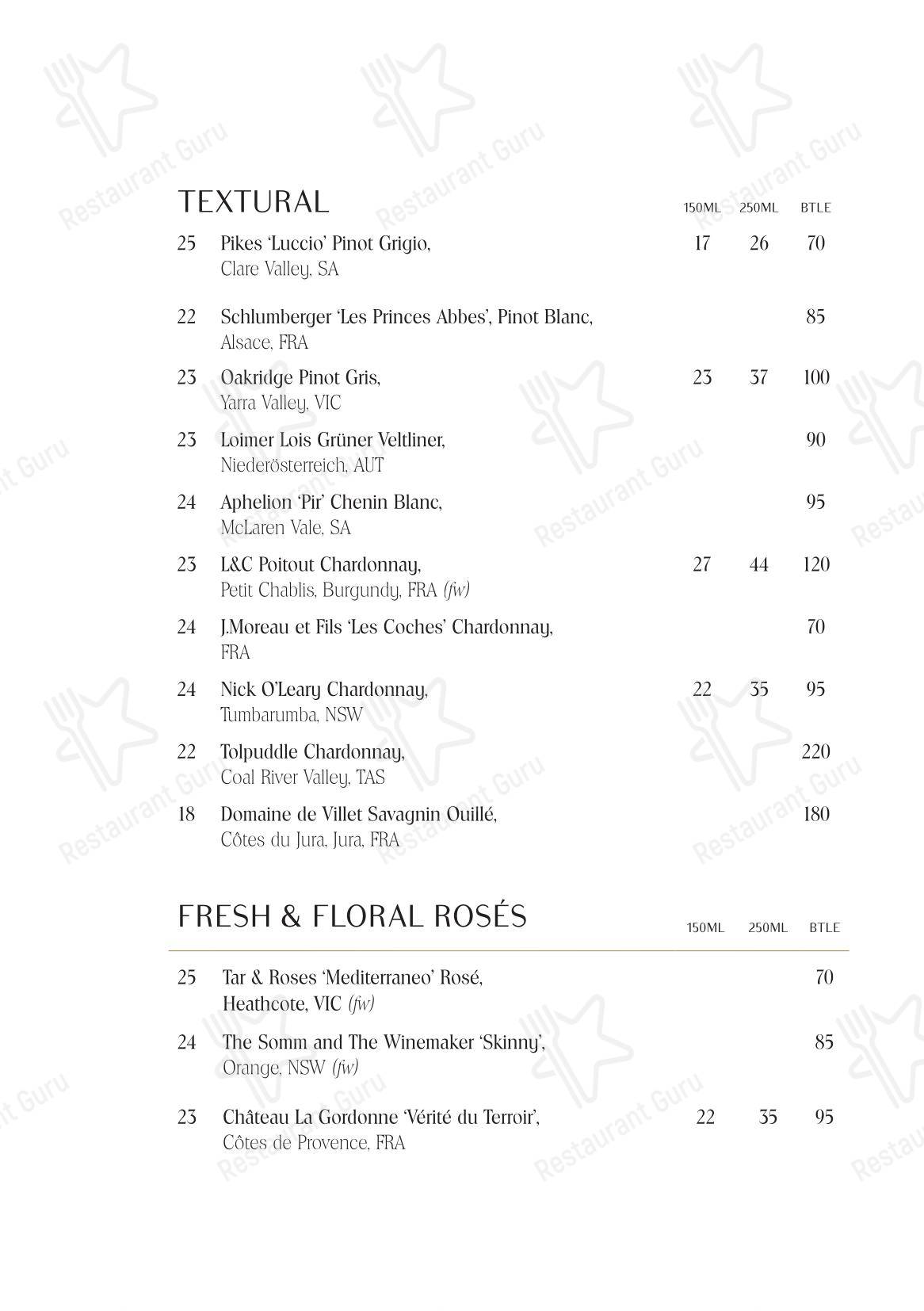 菜单 кафе Botanic House