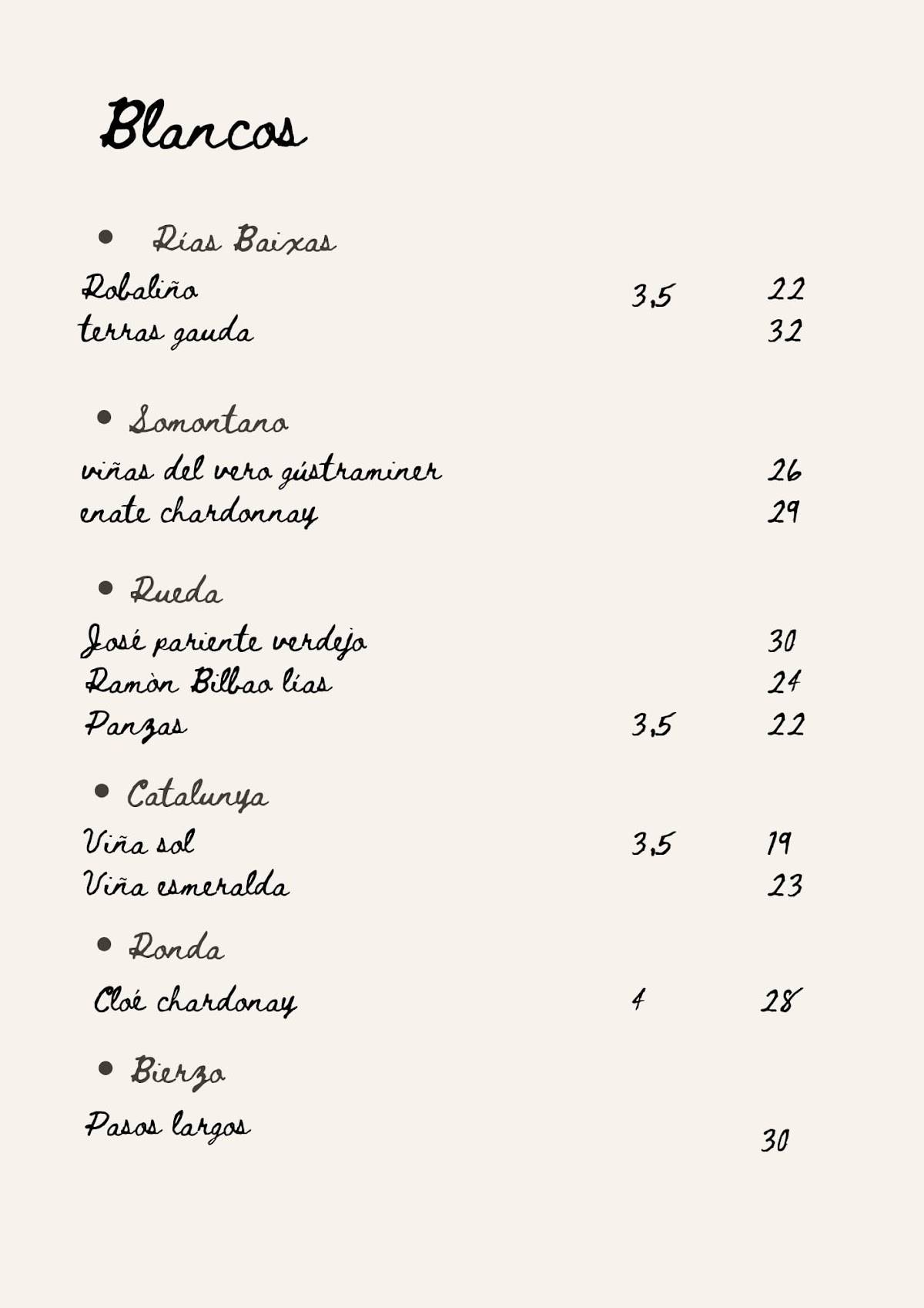 Brucho Bar меню