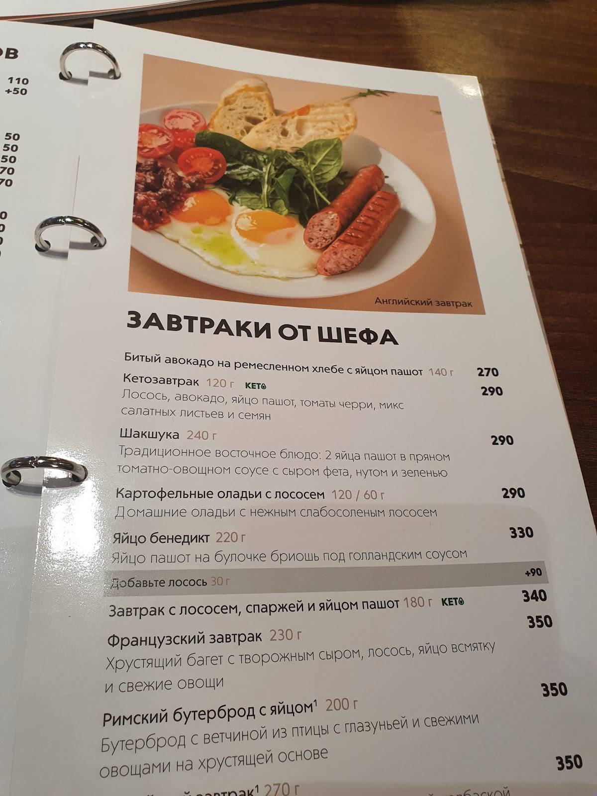 Шоколадница меню