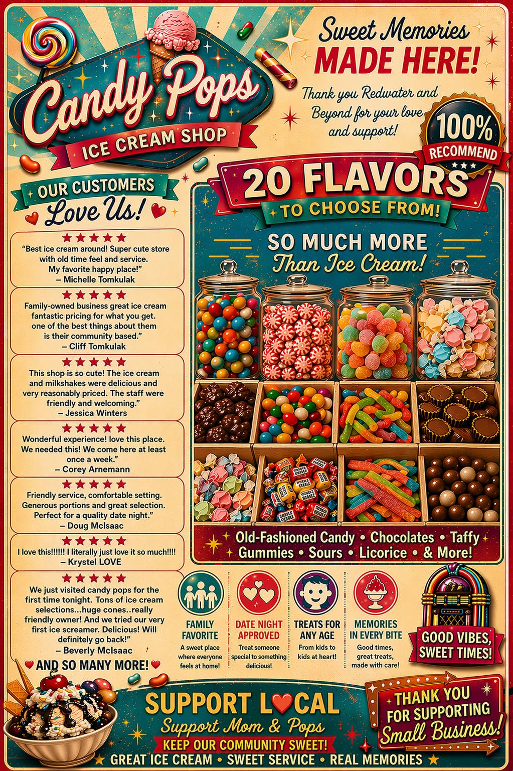 Candy pops ice cream shop меню