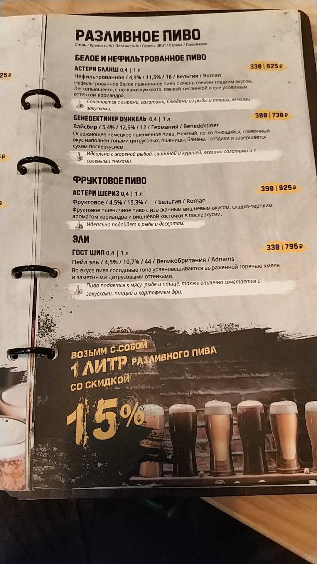 Cernovar Troparevo меню