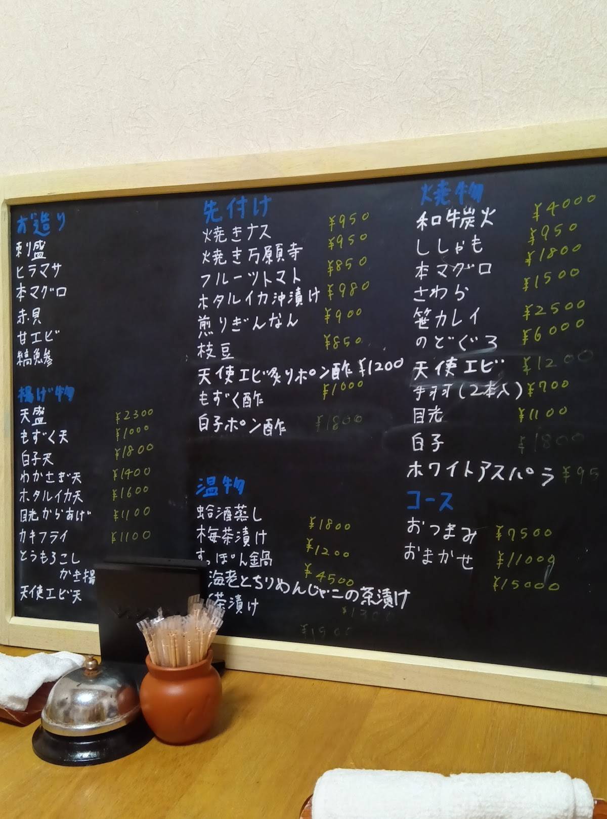 KORYŌRI REN меню