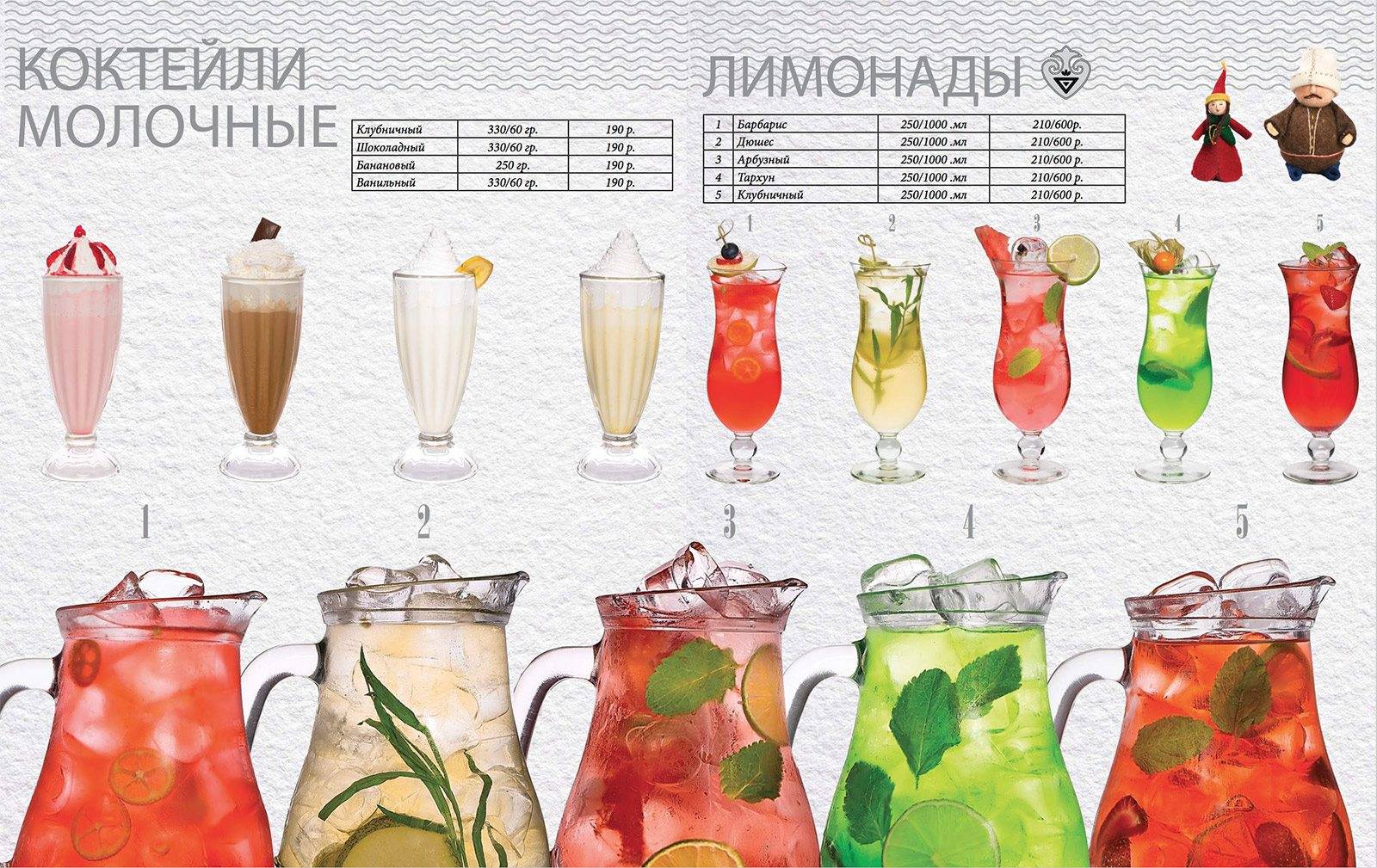Чайхана меню