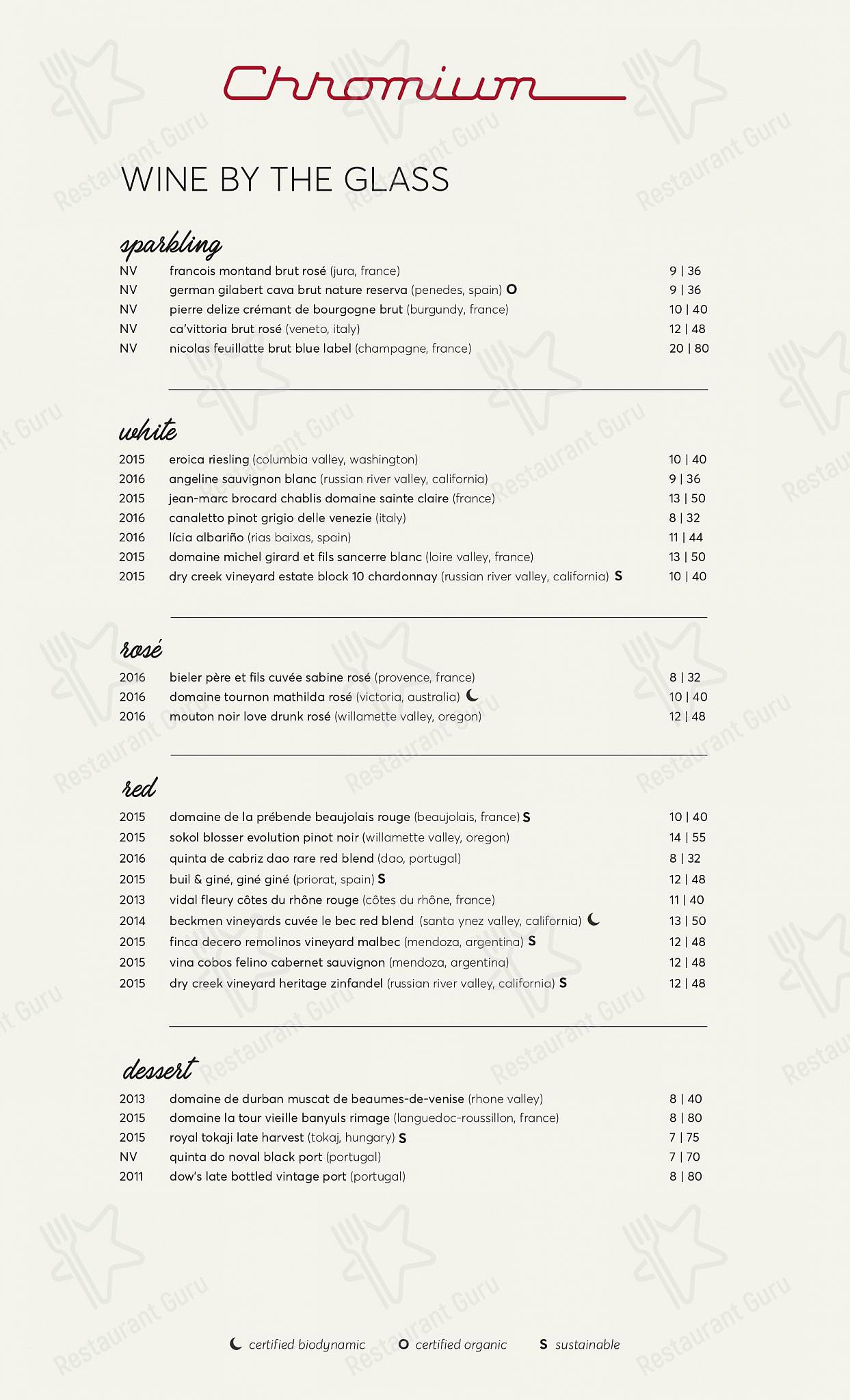 Меню кафе Chromium - At Home Catering Menu