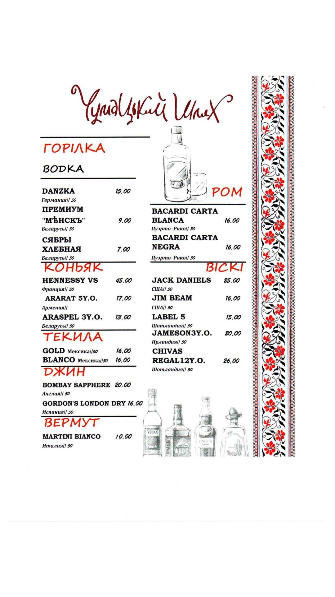 Чумацький Шлях меню