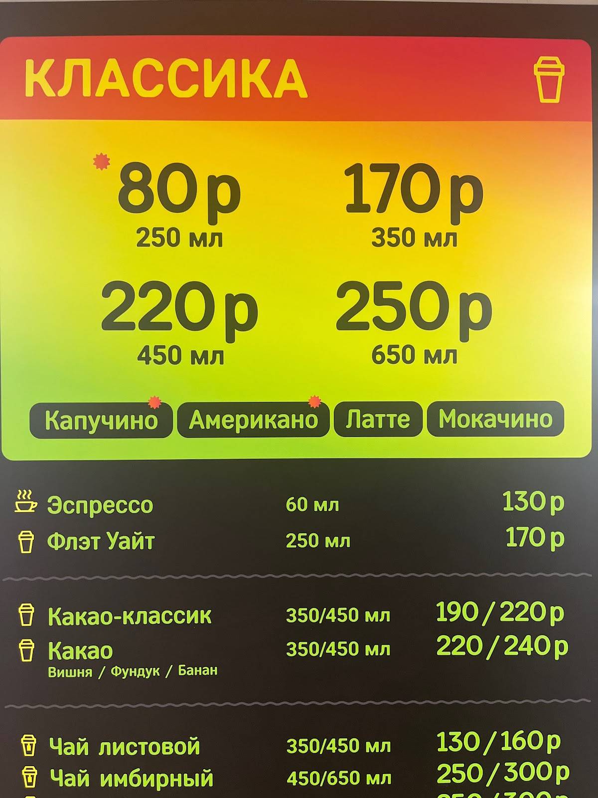 Кухня Фёдора меню