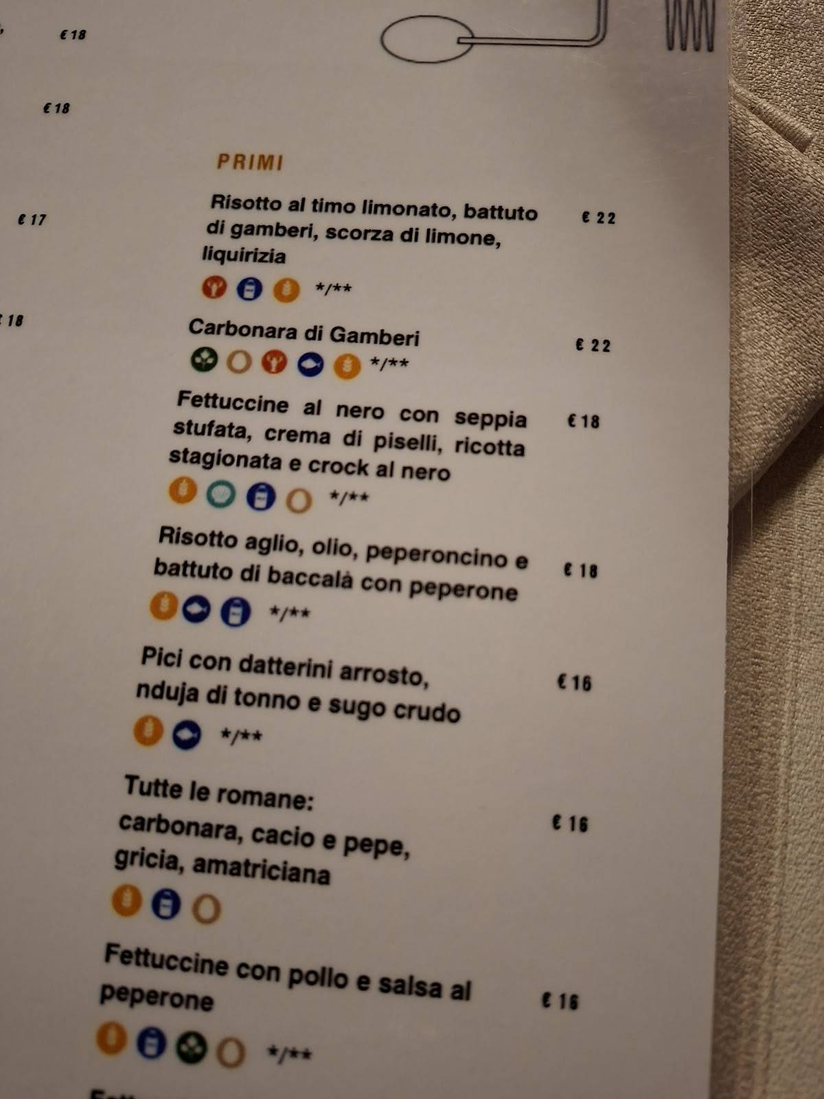Culinaria меню