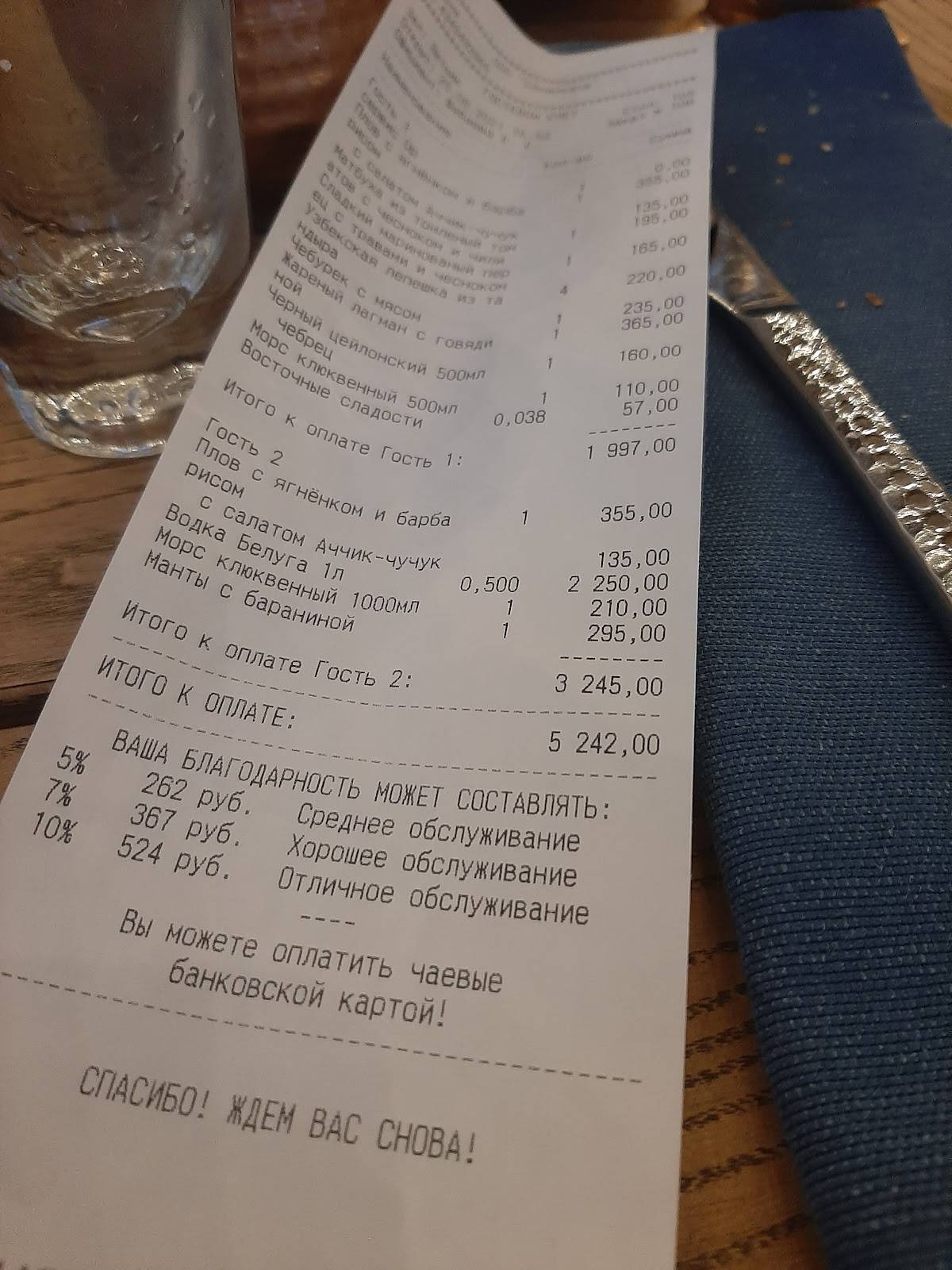 Куркума меню