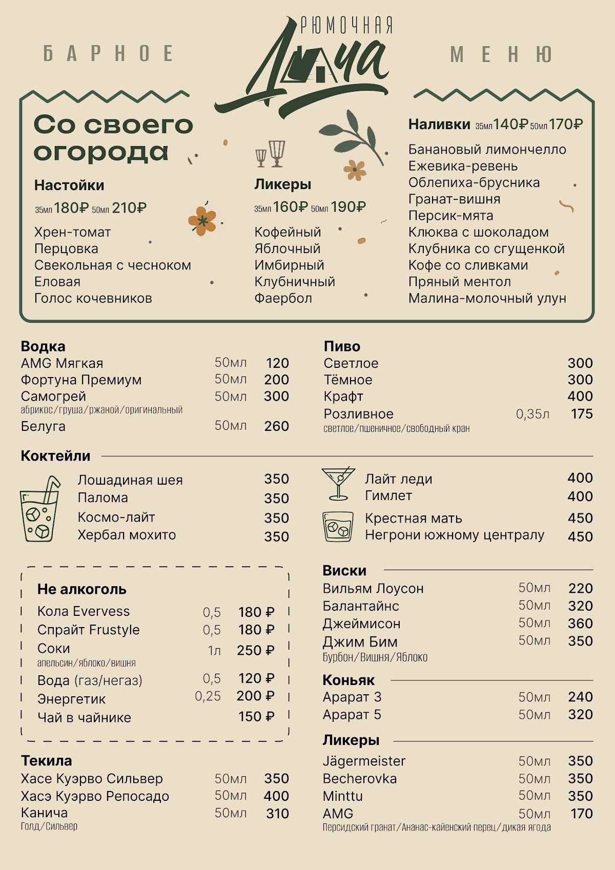 Дача меню