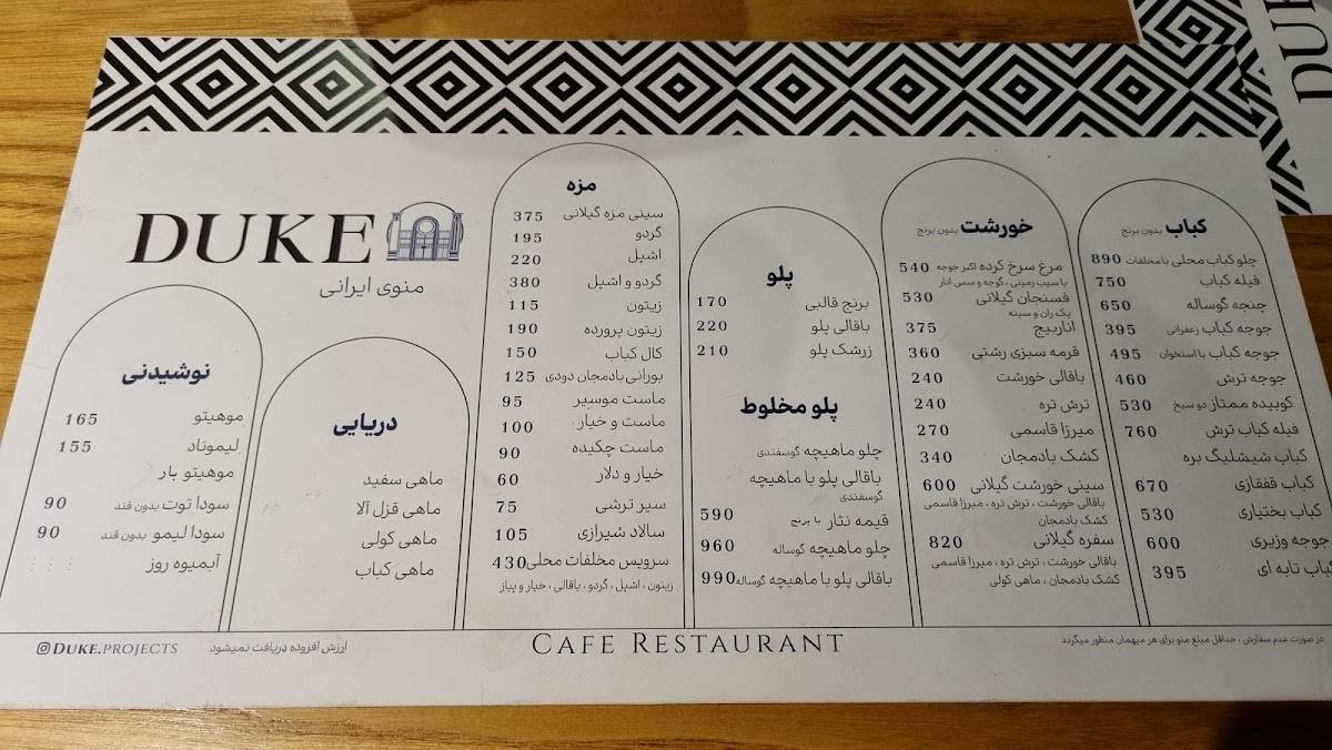 Duke Coffee Shop меню