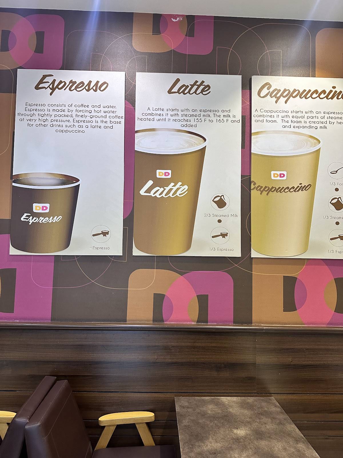 Dunkin' - دانكن меню