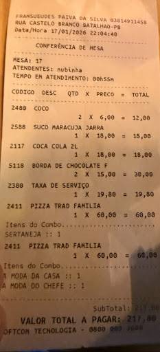 Empório do Chefe меню