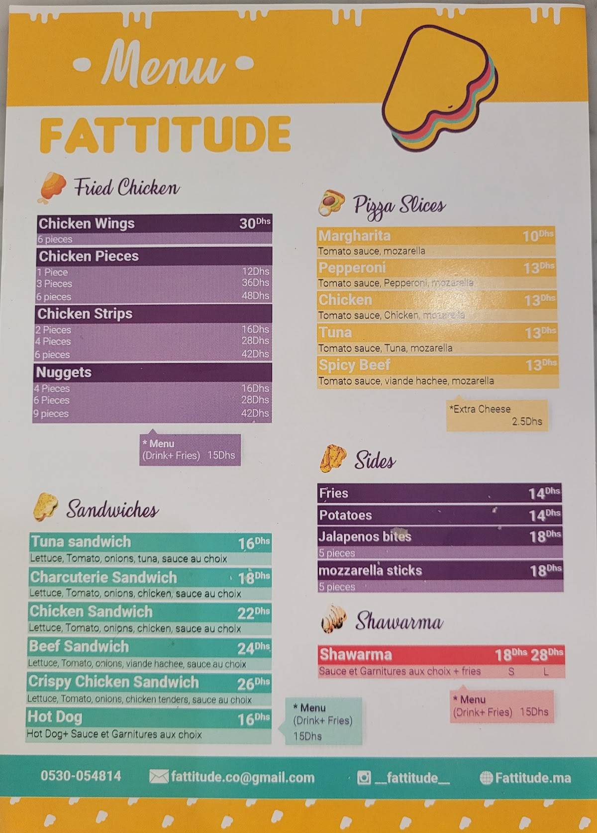 FATTITUDE меню