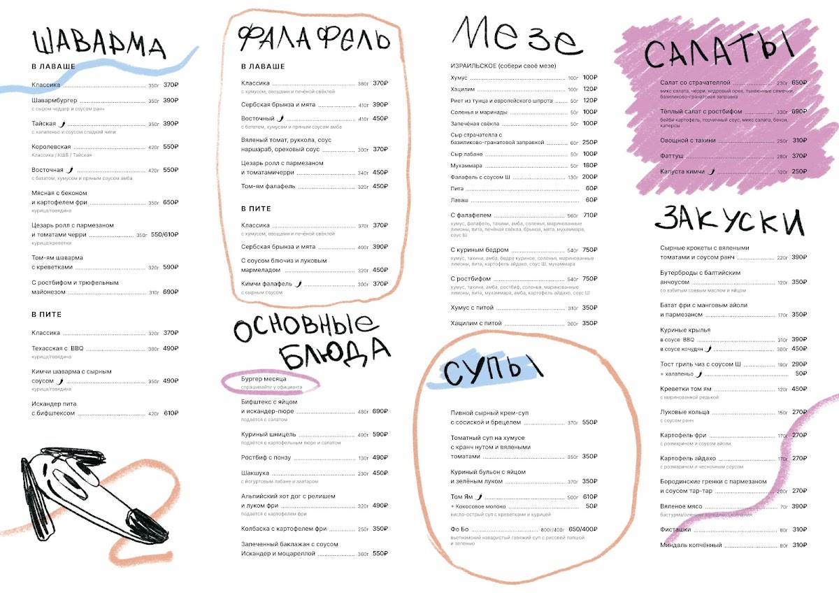 Фалафельная меню