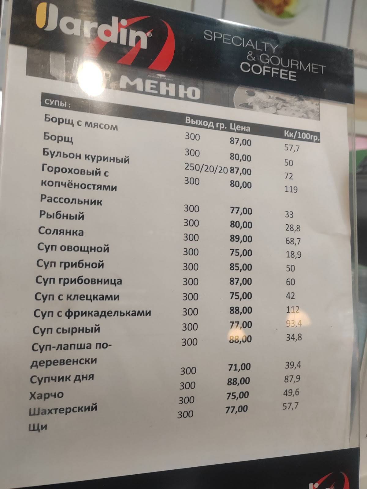 Горожанин меню