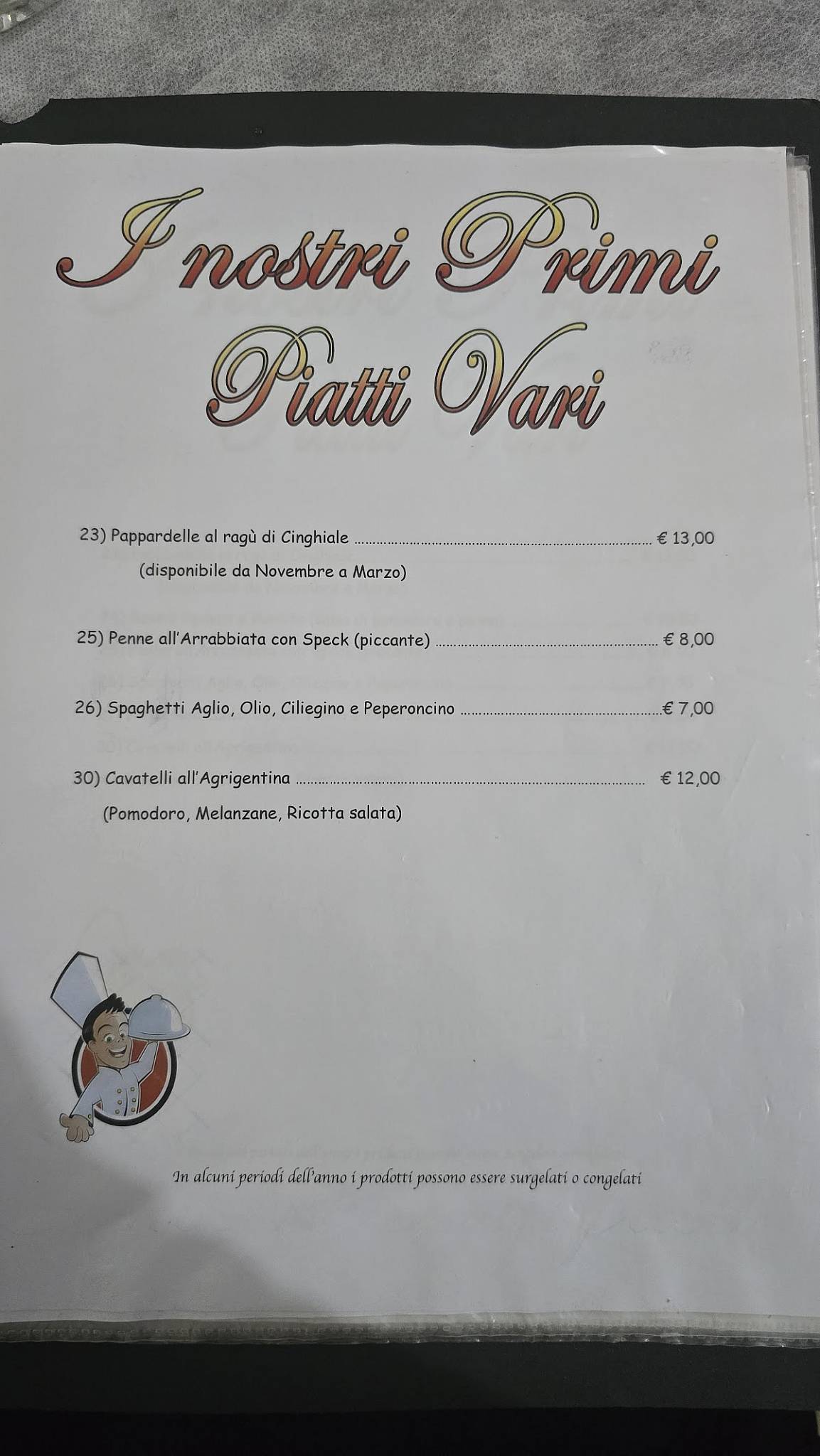 Il Localino меню