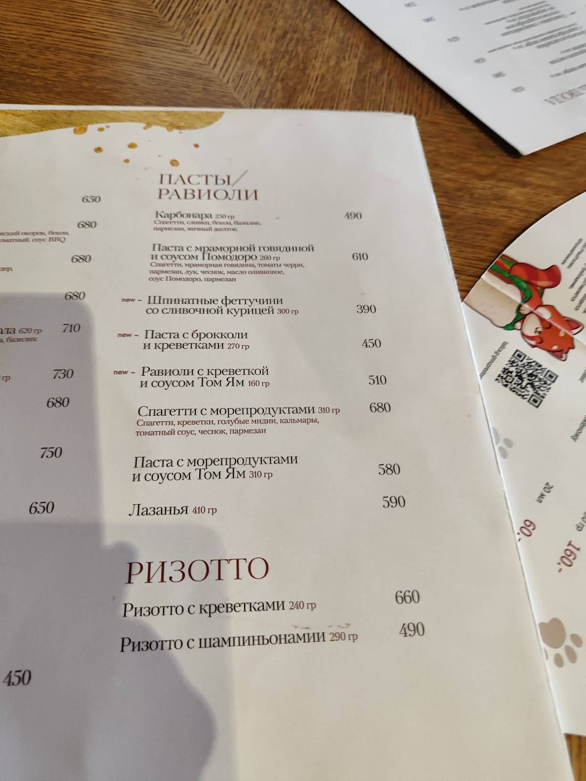 Итальянцы меню