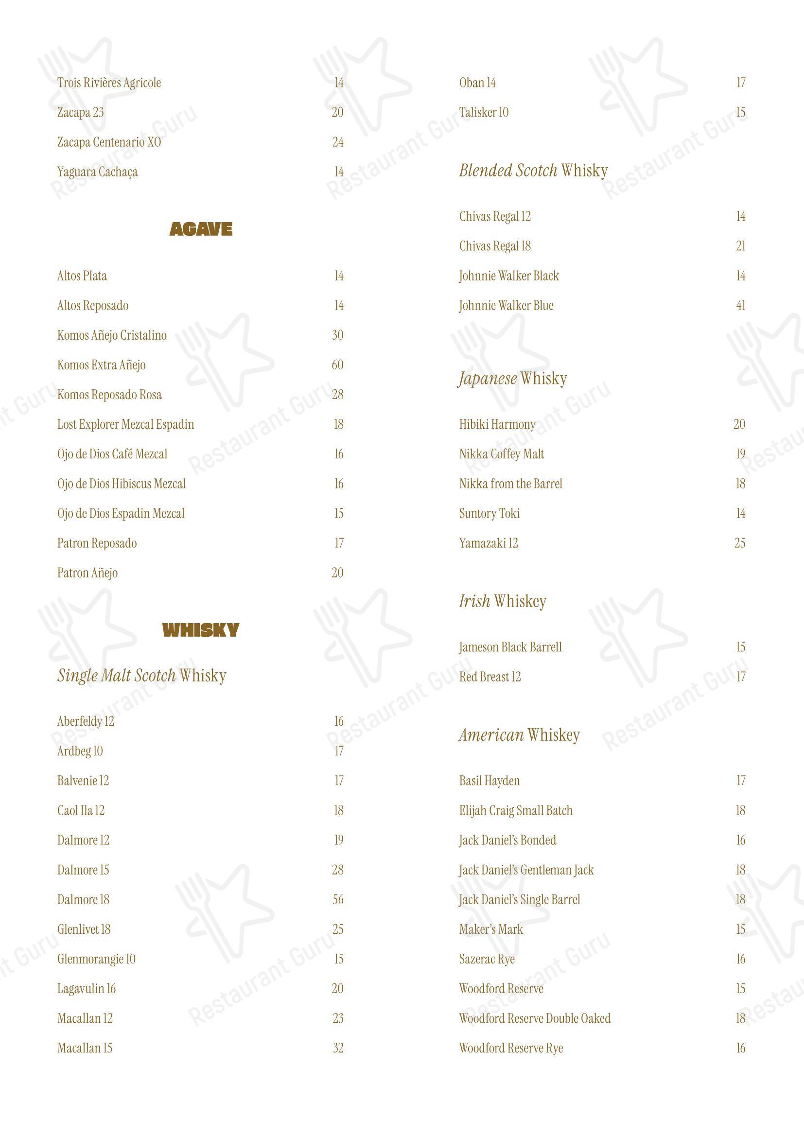 Dinner Menu паба и бара JOIA Rooftop Bar