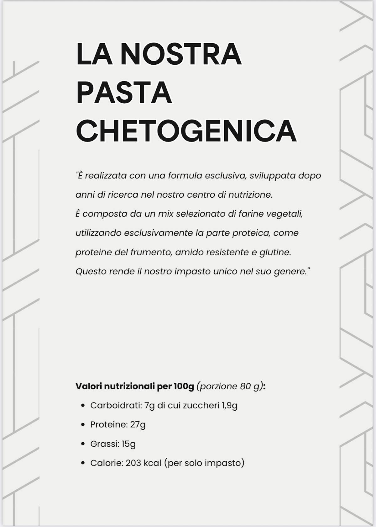 KETO Wellness Restaurant меню