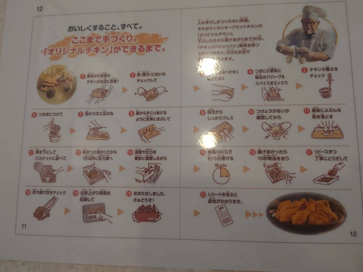 KFC меню