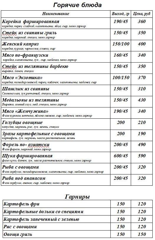 Кафе БуФет и Кулинария меню