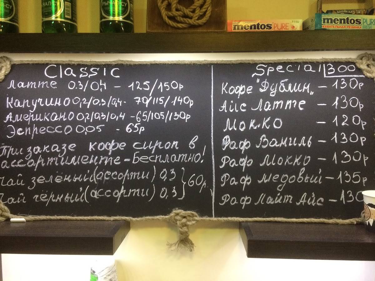 Кафе меню