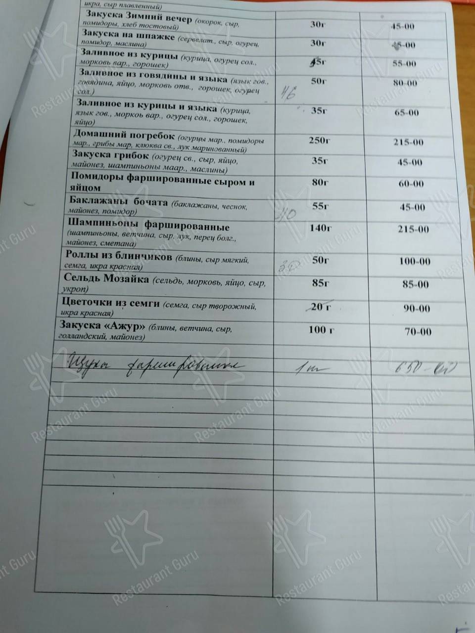Меню кафе Винтаж