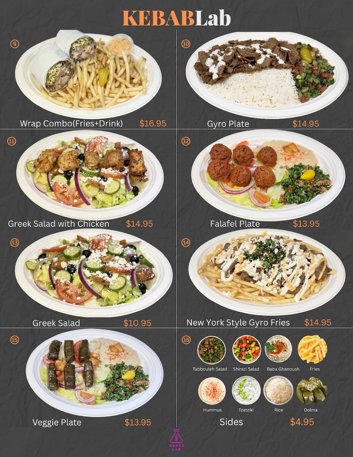 Kebab Lab меню