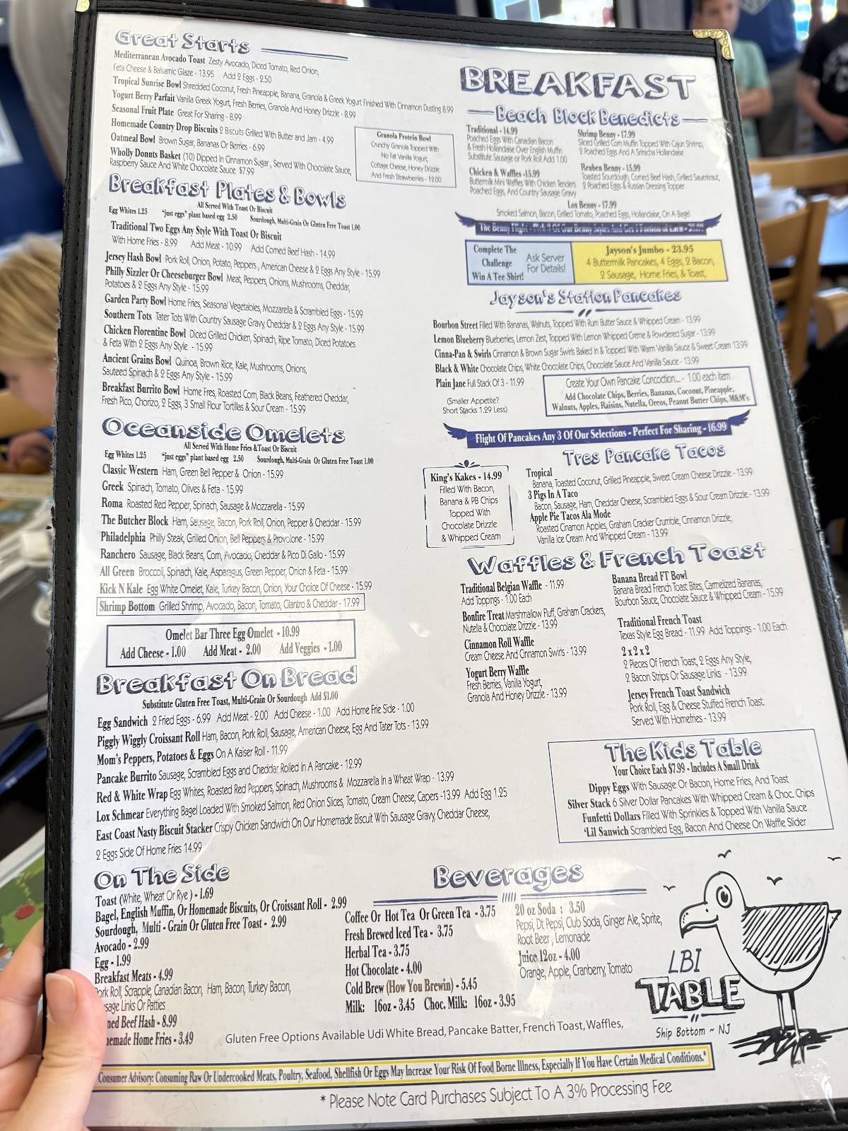 LBI Table меню