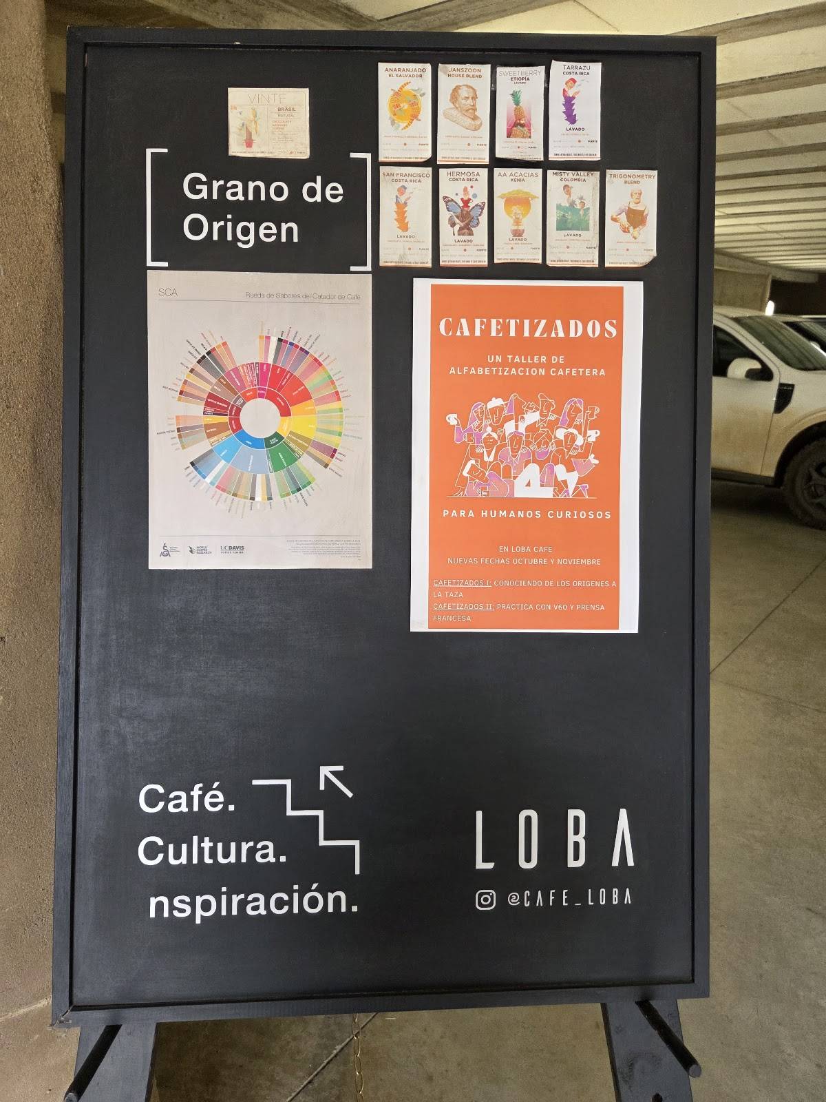 LOBA CAFE меню