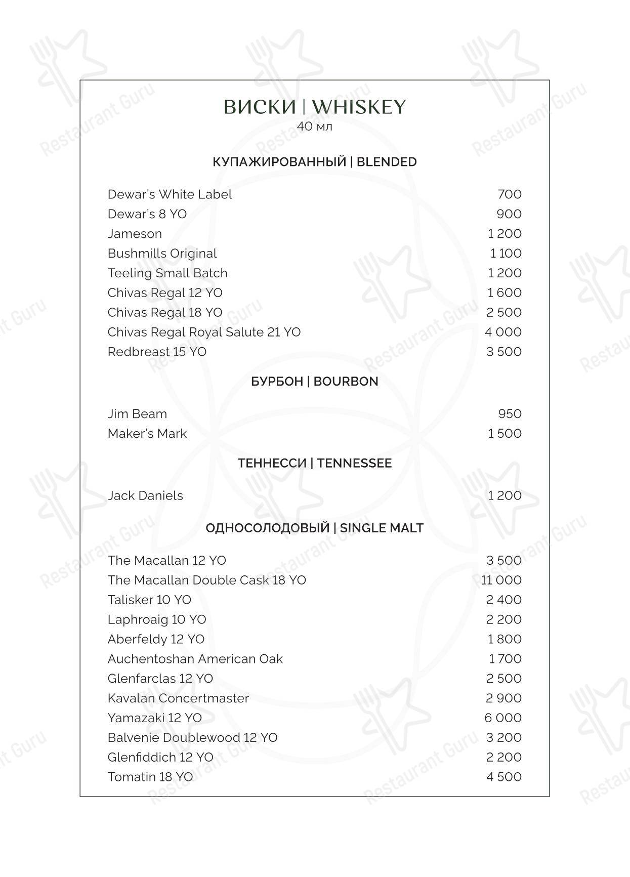 Основное меню ресторана Leo в Москве