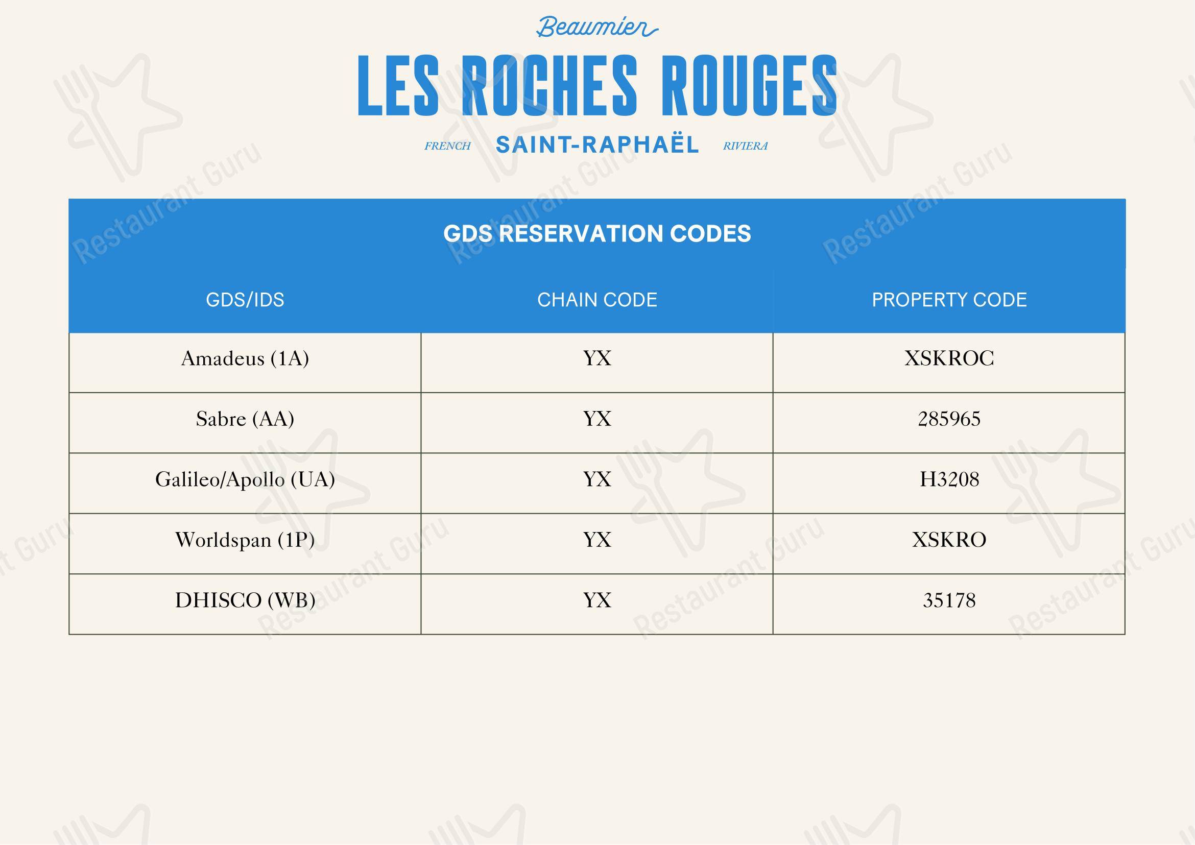 Меню ресторана Les Roches Rouges Hotel, Saint Raphaël, Beaumier - Меню